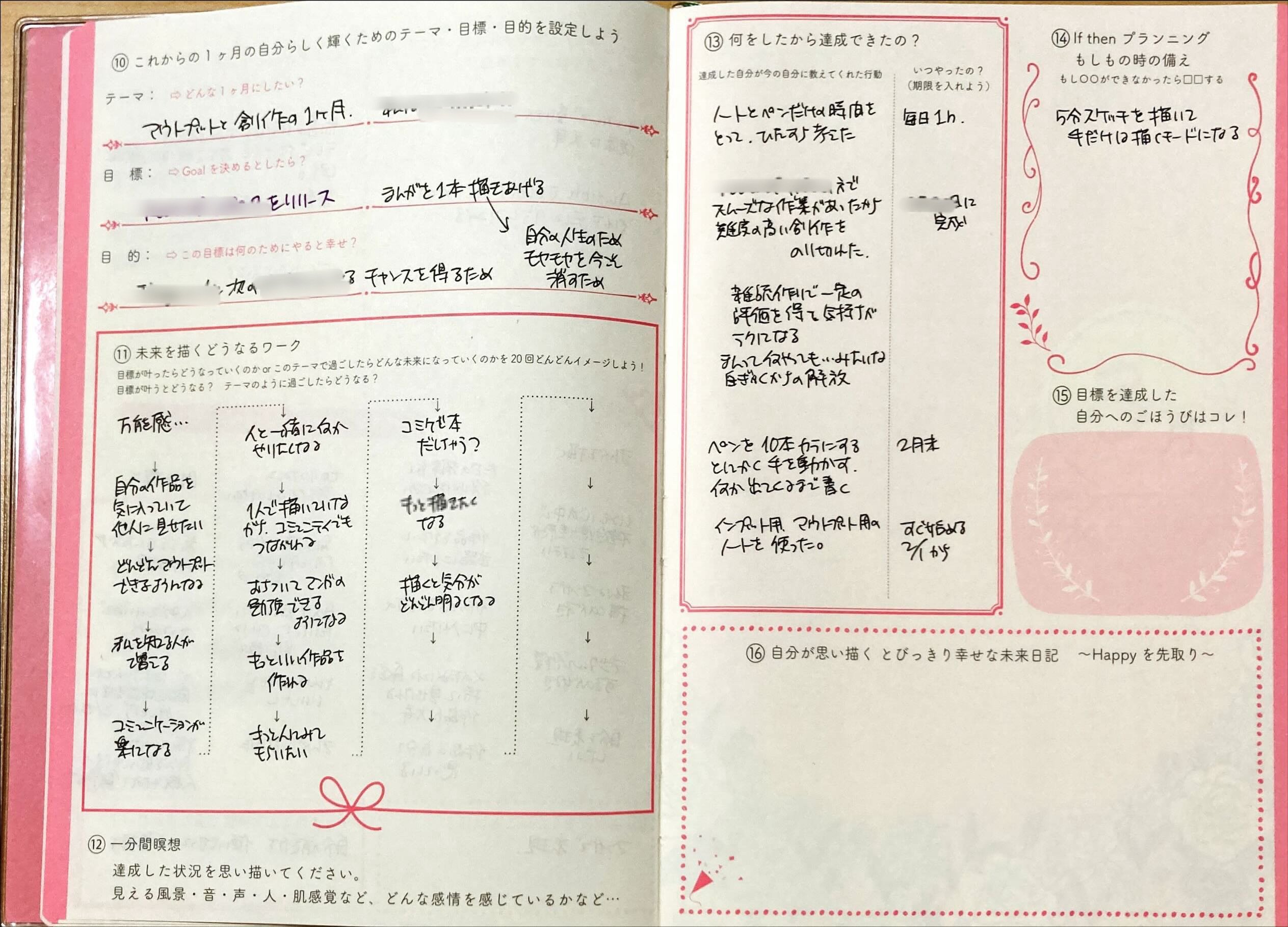 3ヶ月で人生が変わる手帳」ガチで使ってみたら、めちゃくちゃ効果アリ