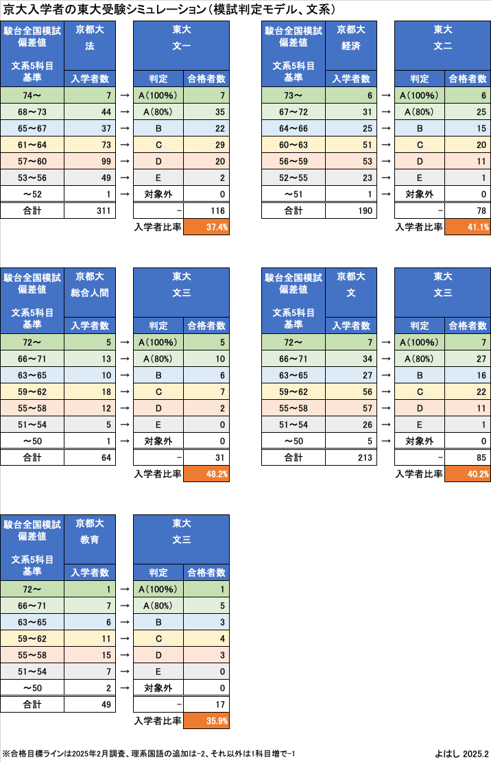 backend=imagemagick;height=200