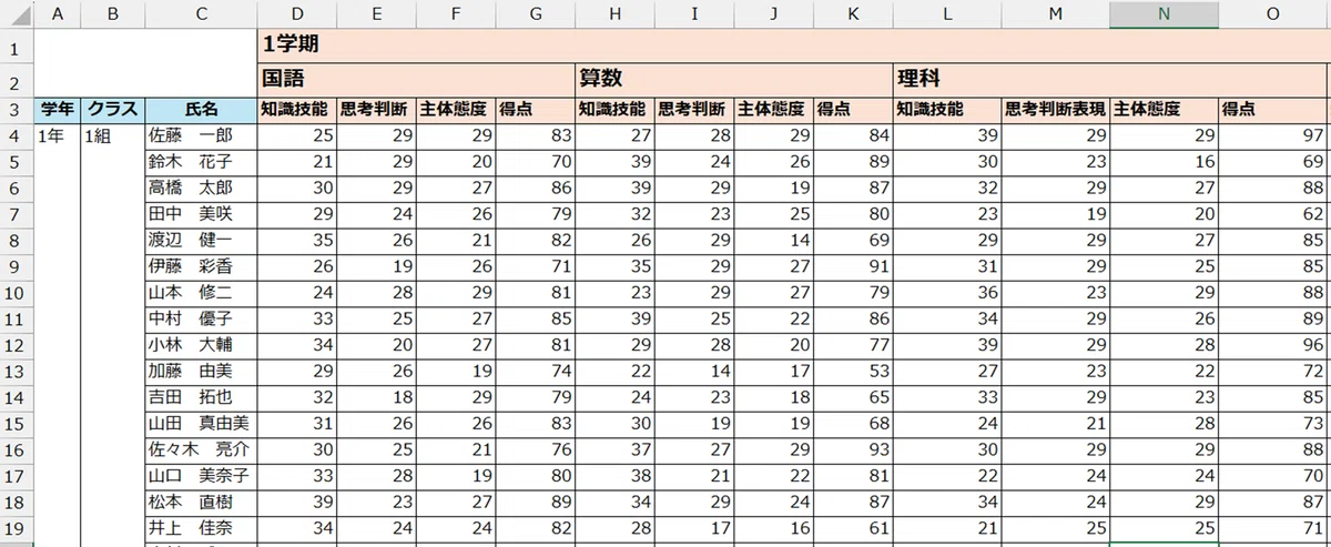 [Excel Video Tutorial] Formatting Merged Matrix Tables into Database ...