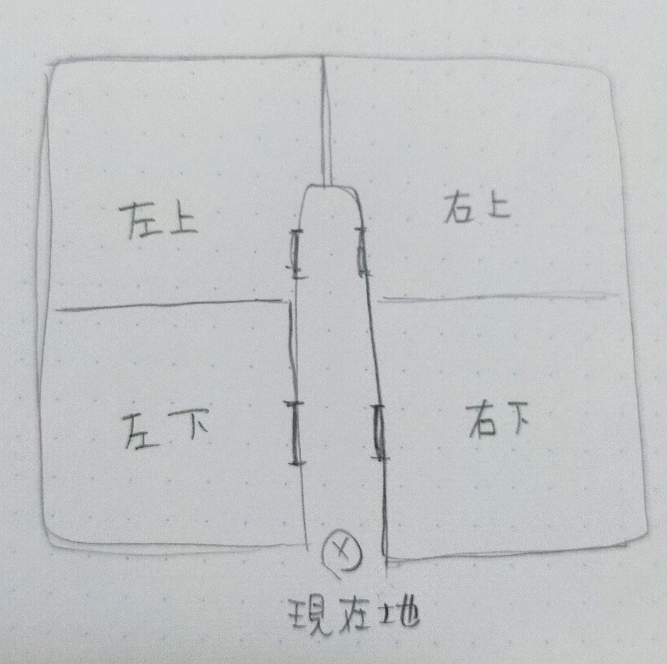 FQTRPG DS支部「星くずし」前編・中編｜サピ