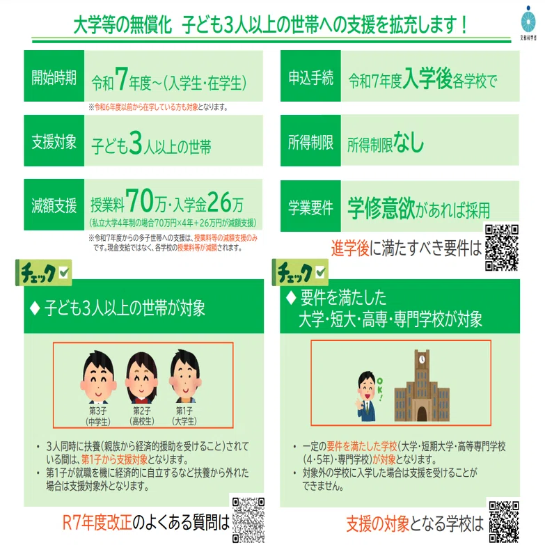 授業料免除】東京大学生物科学専攻に合格した私が用いたThe Cell