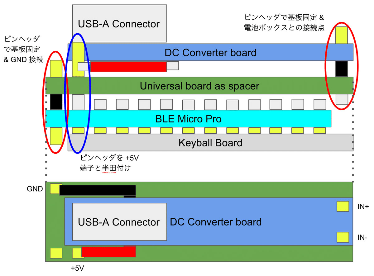 Keyball39 無線化への道 〜使用感まとめ編〜|hyakum Keyball39 無線化への道 〜使用感まとめ編〜|hyakum