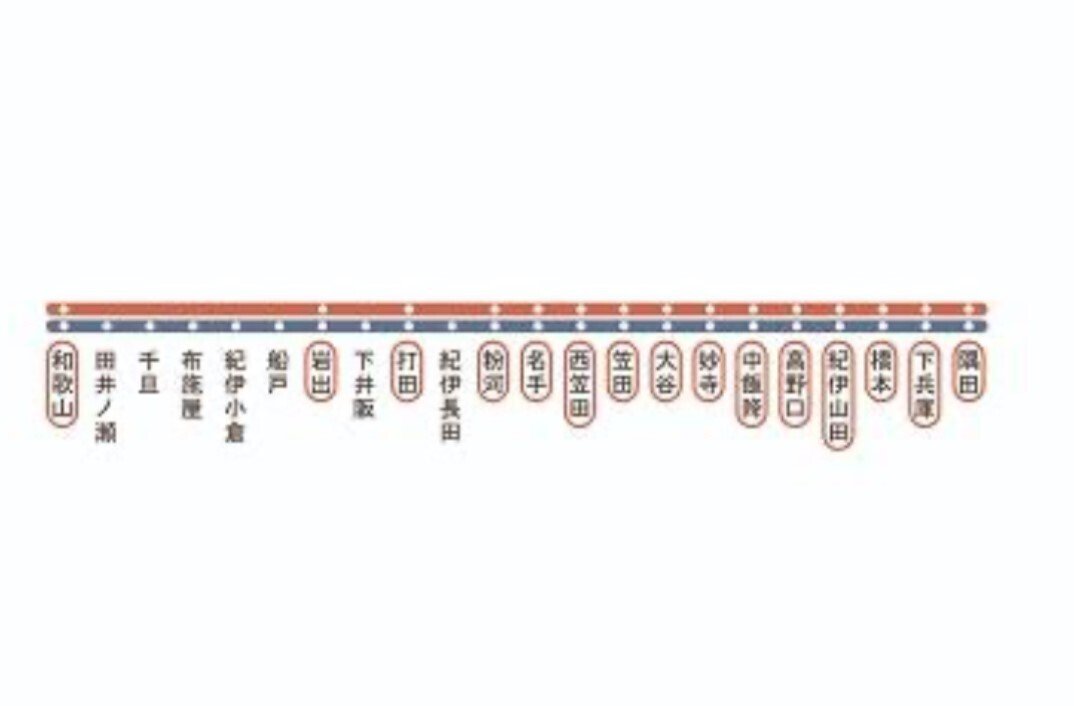 JR和歌山線各駅散歩／下兵庫駅①］～大和街道と紀州青石｜高坂正澄