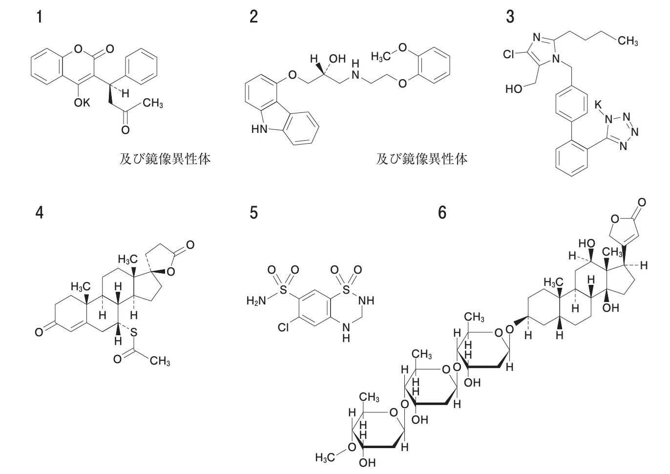 松廼屋｜論点解説 薬剤師国家試験対策ノート問108-208-209【物理・化学