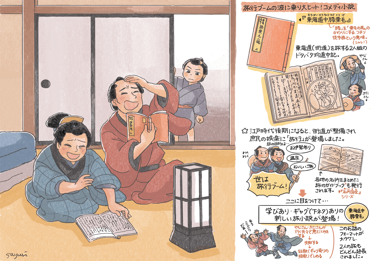 イラストでつかむ江戸の物語」第3回『東海道中膝栗毛 イラストでつかむ江戸の物語」第3回『東海道中膝栗毛
