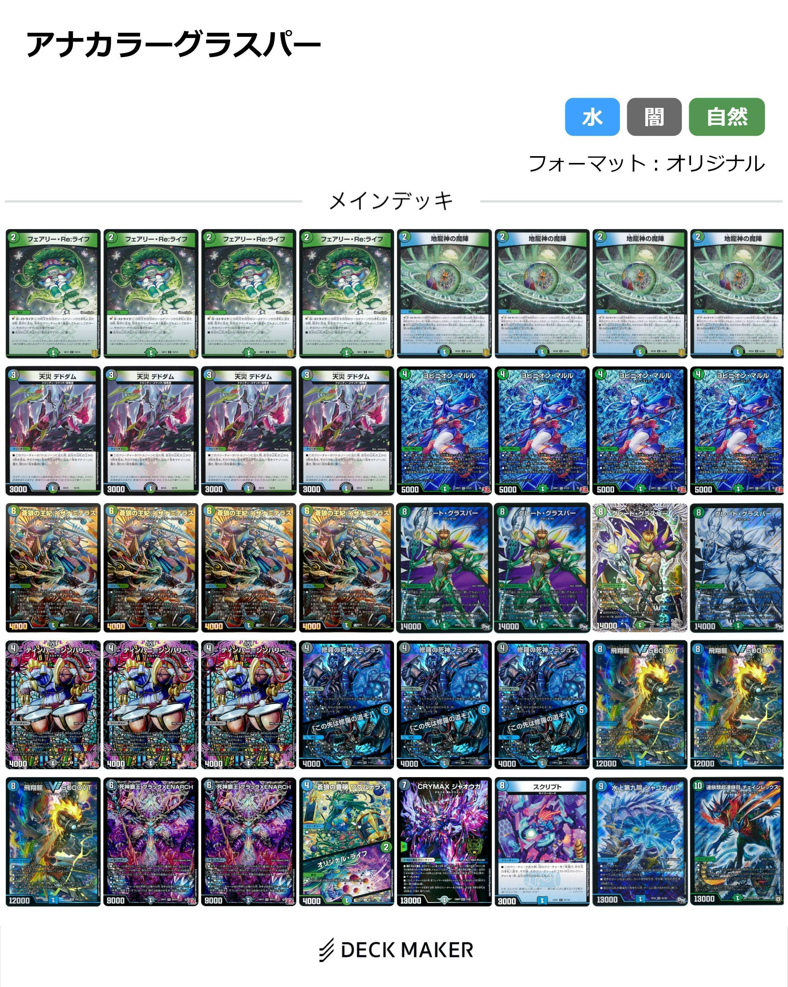 アナカラーマルルヨビニオンマルル5000VT 調整パーツ付き