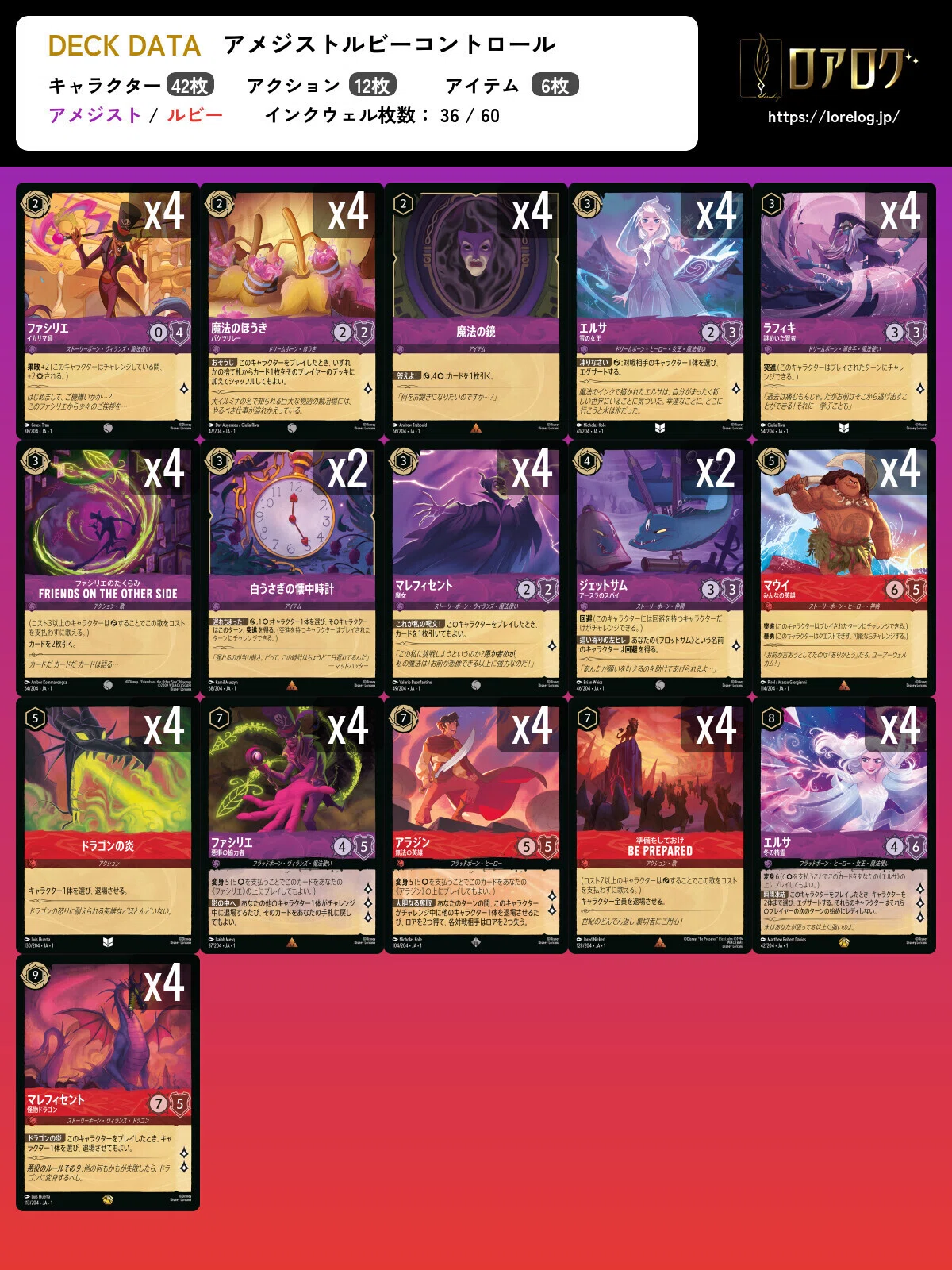 ロルカナからTCGを始めた人へ｜clean_8nda