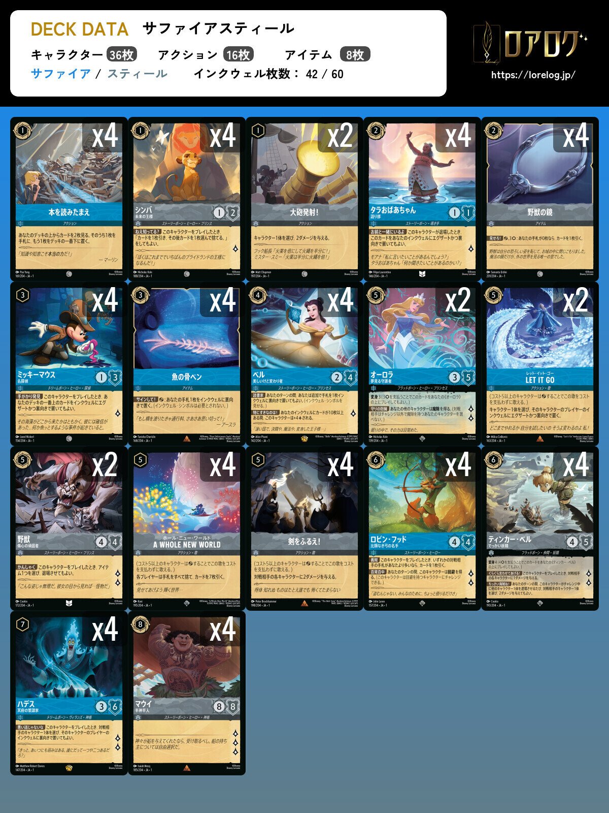 ロルカナからTCGを始めた人へ|clean_8nda ロルカナからTCGを始めた人へ|clean_8nda