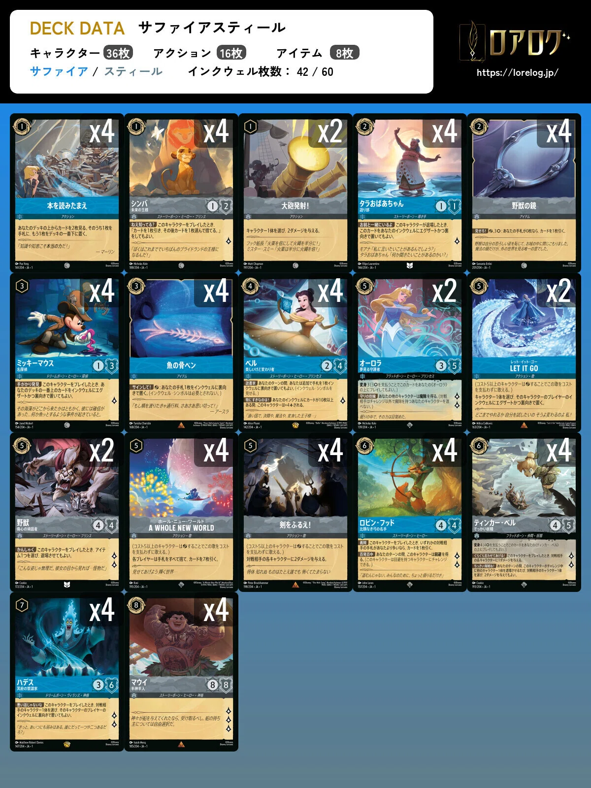 ロルカナからTCGを始めた人へ｜clean_8nda