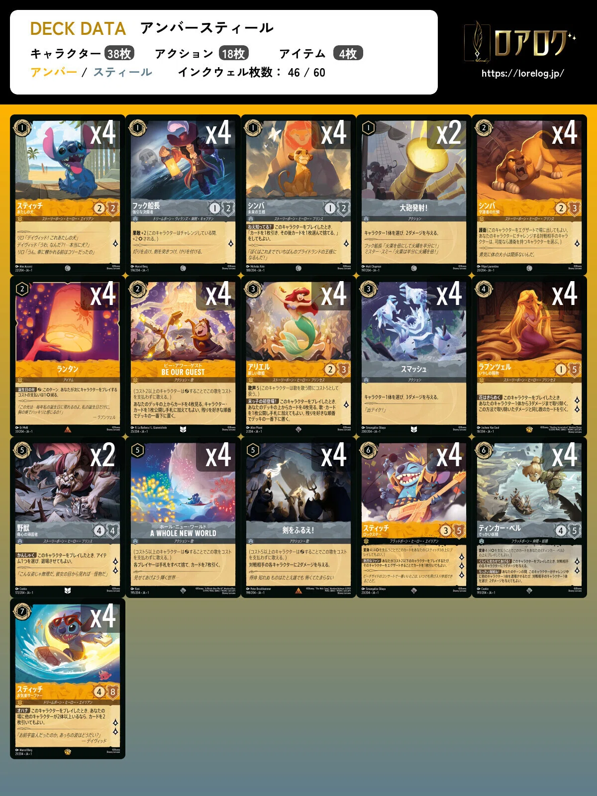 ロルカナからTCGを始めた人へ｜clean_8nda 【Tiar1】 ロルカナアンバースチール優勝デッキ【1弾から勝つ】