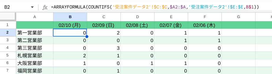 日付型の時刻を0時0分にしたい時はINT関数[Googleスプレッド