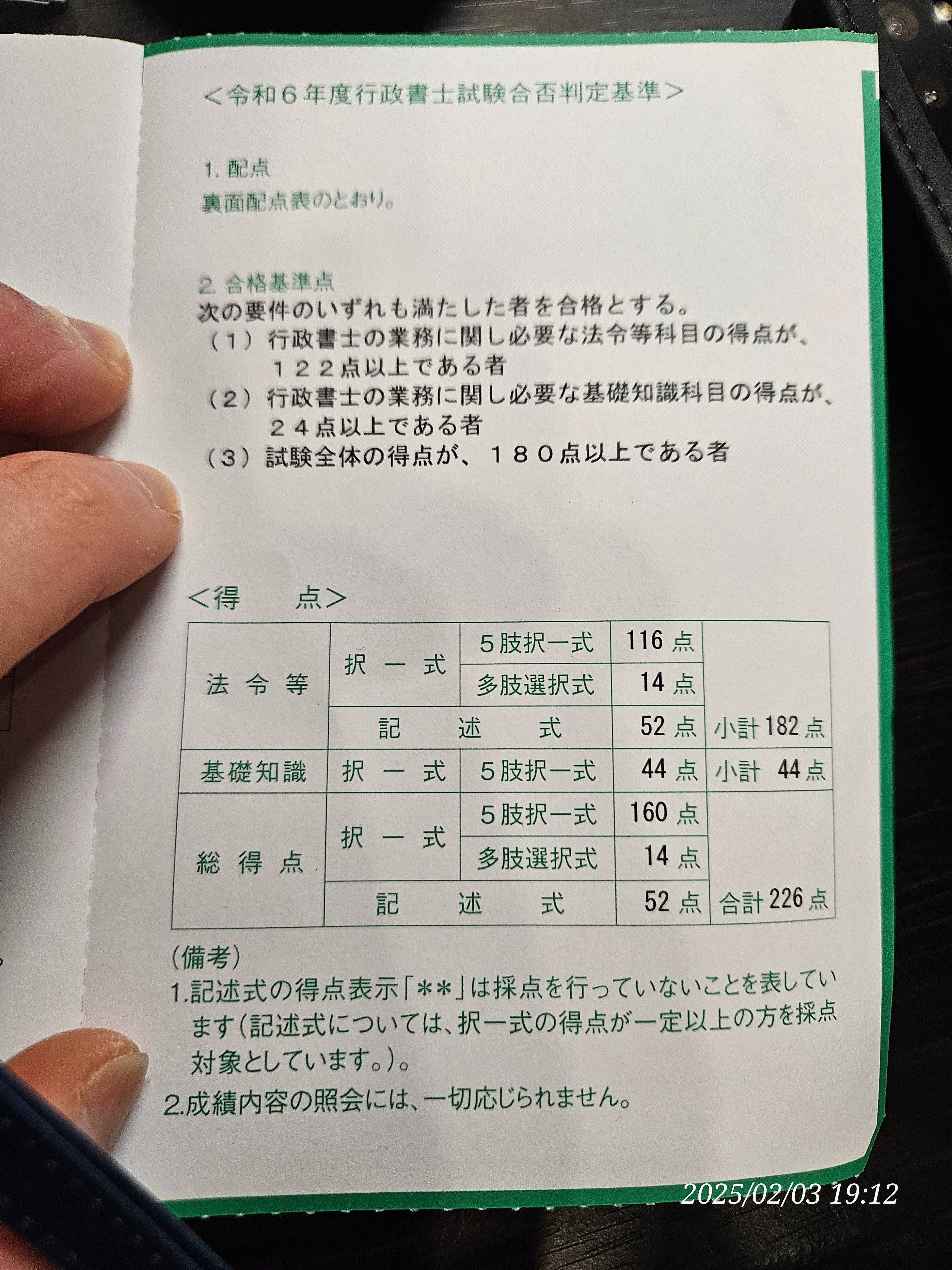 【中古】 まる覚え行政書士試験に出る重要論点２００ ２０１２年版/週刊住宅新聞社/浜野秀雄 71Y7o3wSOcS._UF350,350_QL50_.jpg