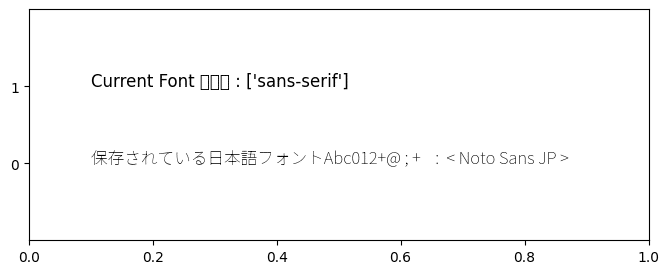 python matplotlib seaborn での日本語表示｜izumi78