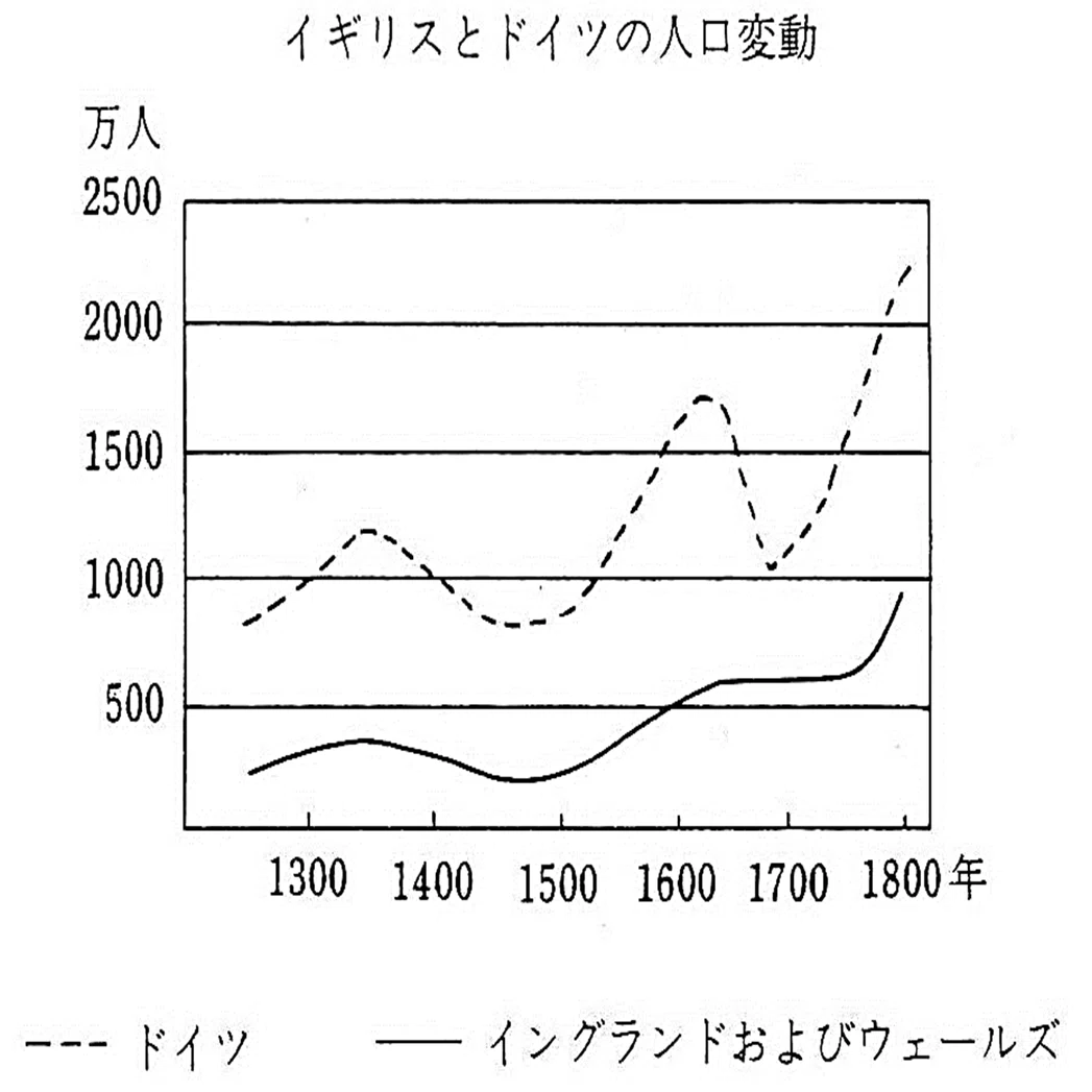 一橋大学（1998年）｜松山健介