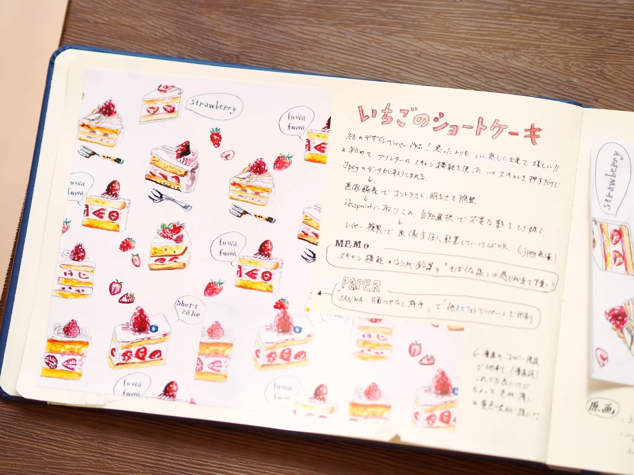 眼福ノートを作る為、「デザインペーパー作り」にハマることにしました