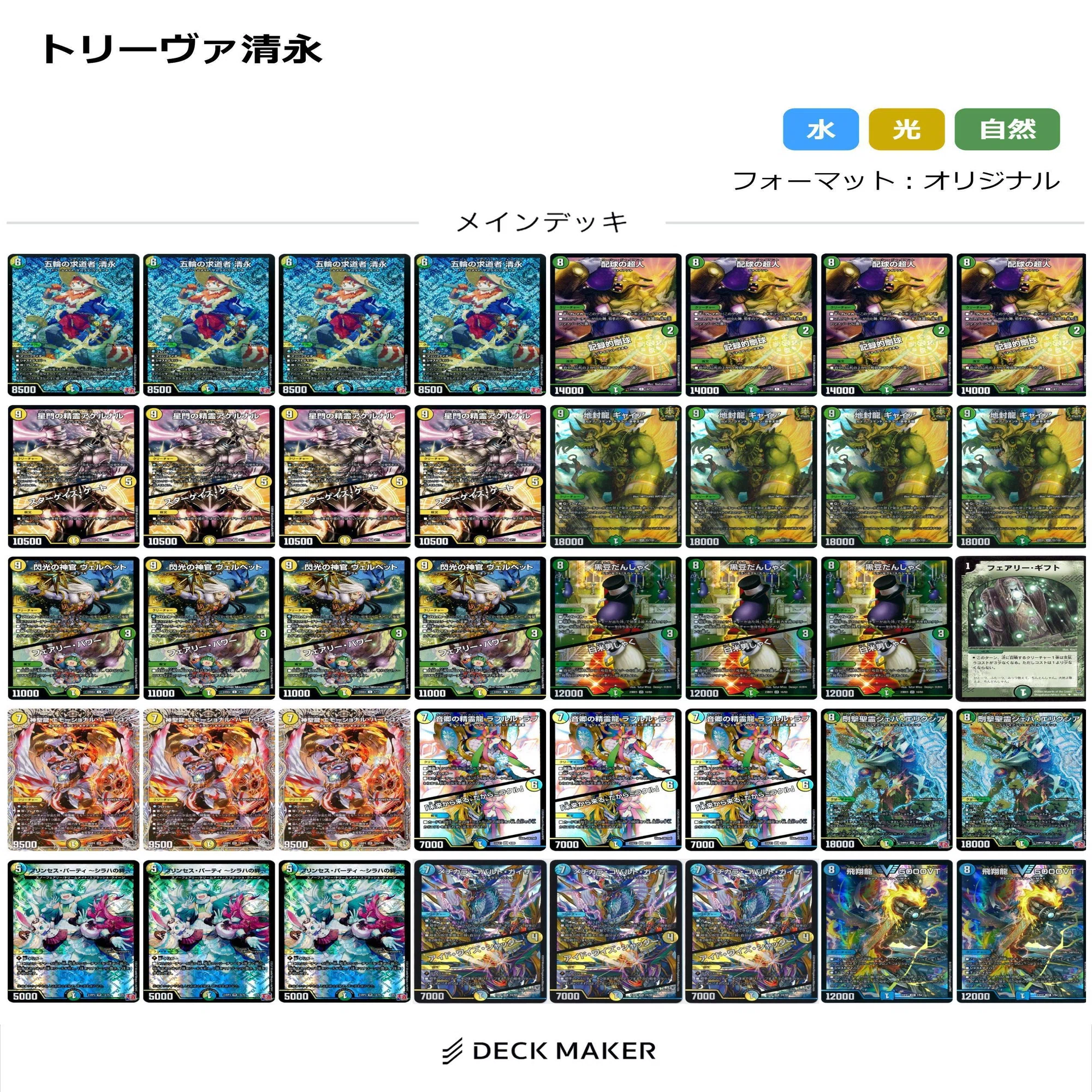 最近組んで試してみたデッキの感想｜三升