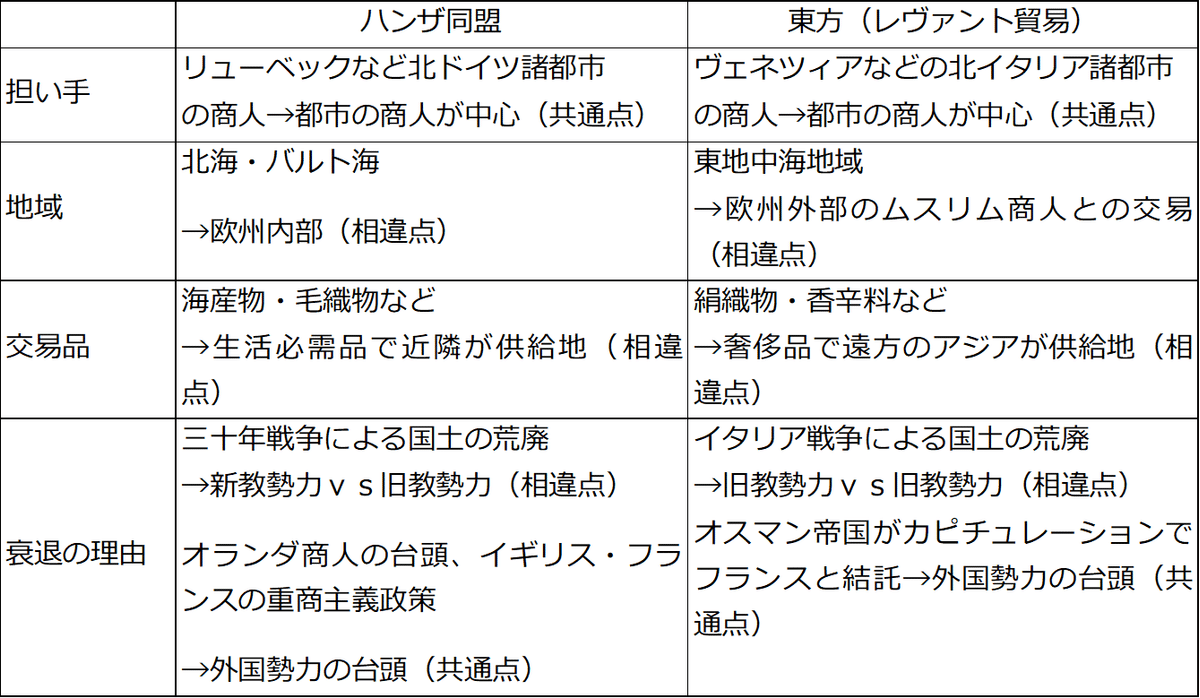 一橋大の英語20カ年［第9版］｜「赤本」の教学社 大学過去問題集