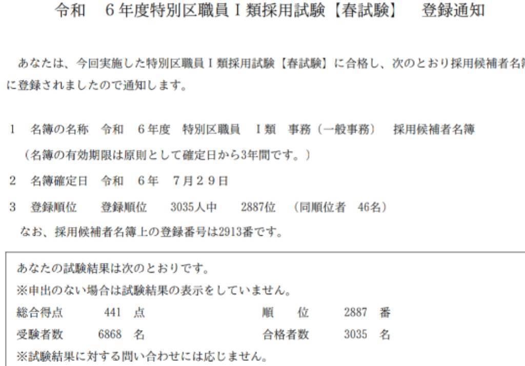 公務員 特別区答練 6回分 未使用 資格合格クレアール 司法書士講座 択一基準点攻略マスター講義 講義