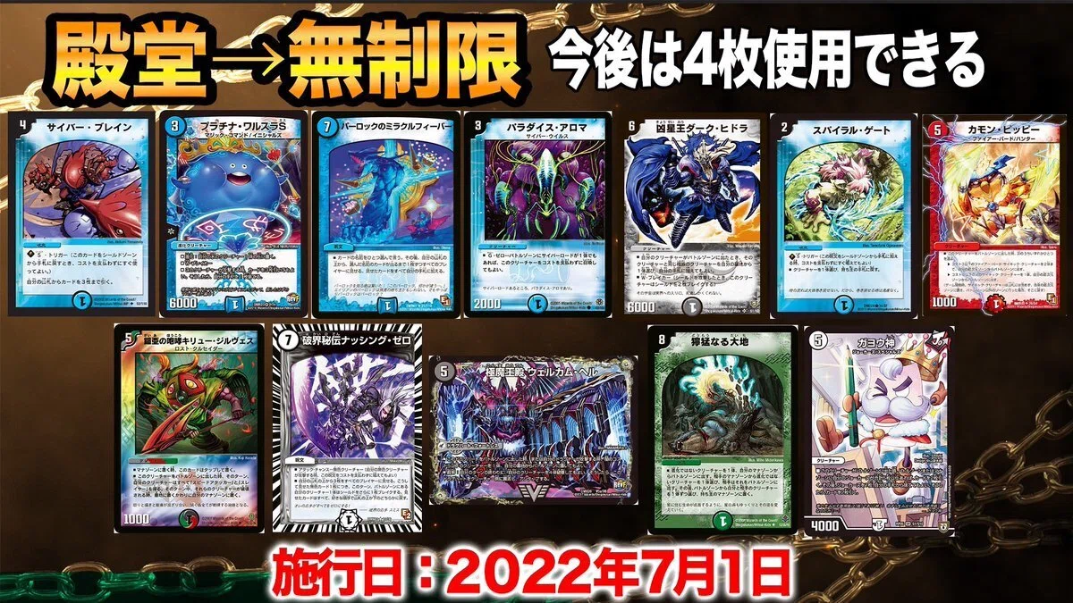 デュエマ】元殿堂列伝第1回〜ボルメテウス・サファイア・ドラゴン