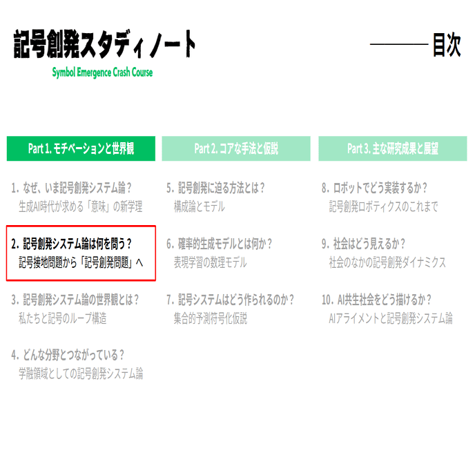 記号創発スタディノート#2 記号創発システム論は何を問う？ ～記号接地問題から「記号創発問題」へ～｜記号創発システム論