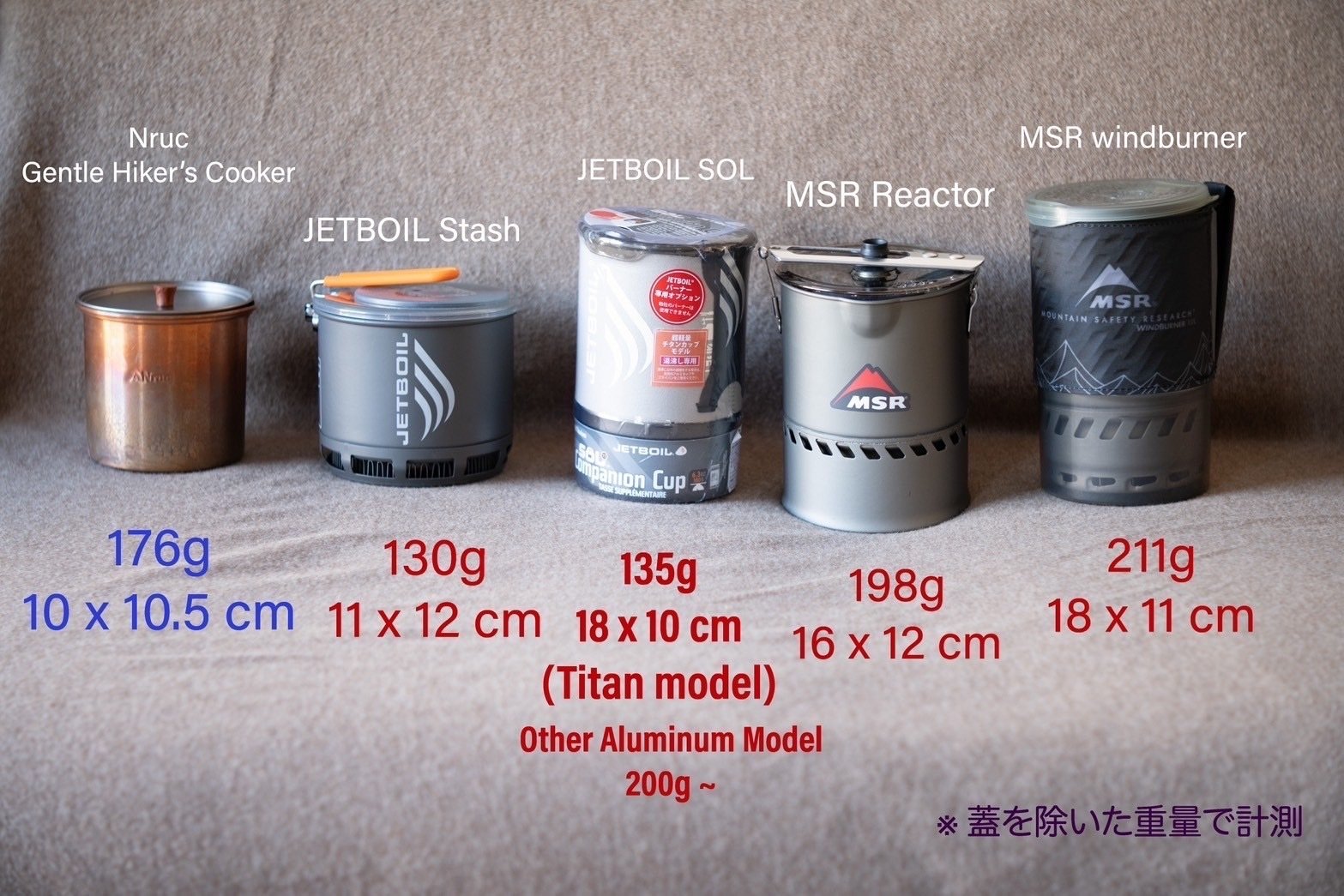 バーベキュー・調理用品 Nruc GENTLE HIKER'S COOKER Nruc（ヌルク）GENTLE HIKER'S COOKER - hinataストア