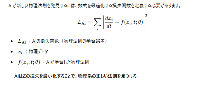 物理数学AI理論(Physics-Based AI Mathematics)