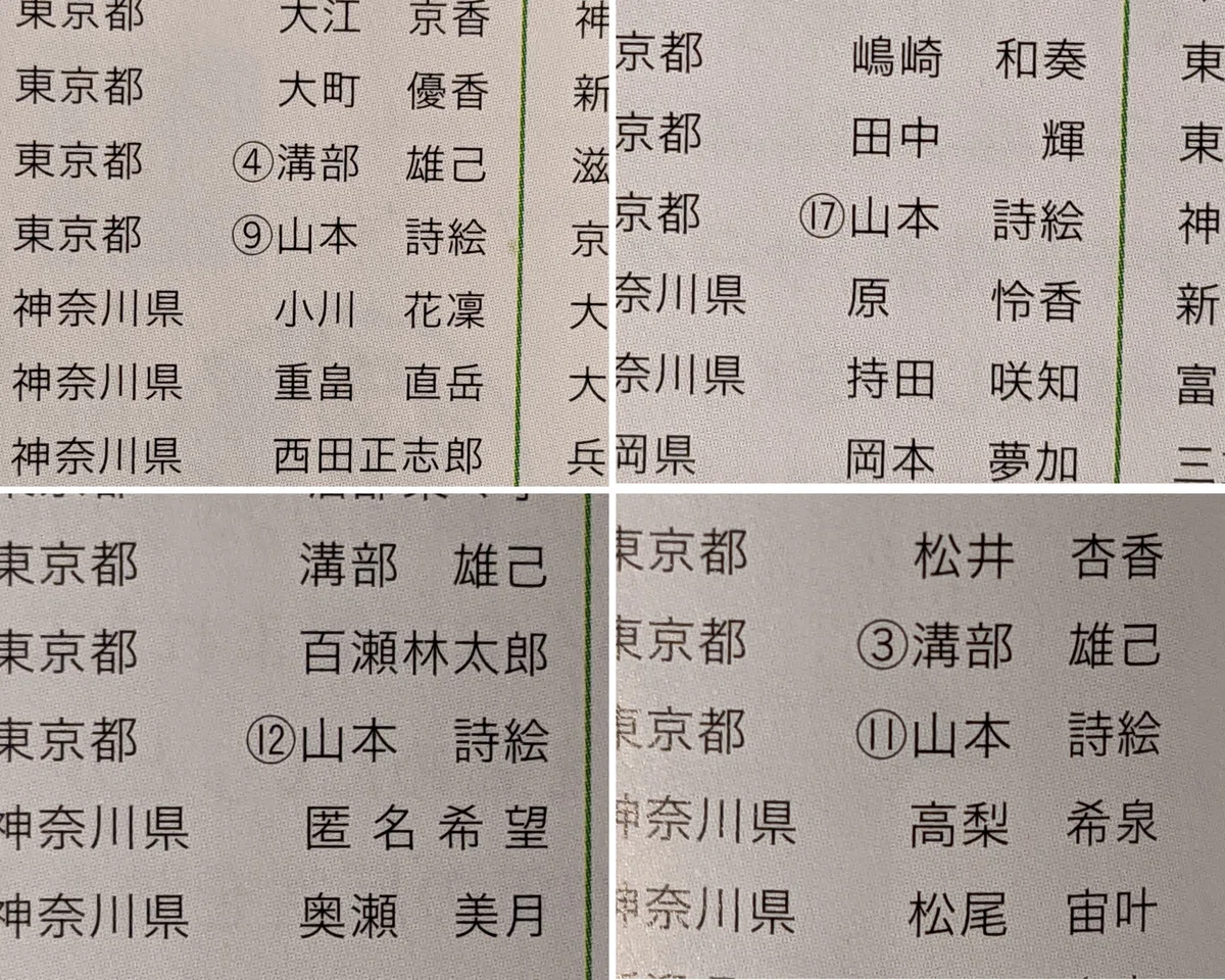 通過率7.4%達成】宣伝会議賞一次審査結果報告｜アド川