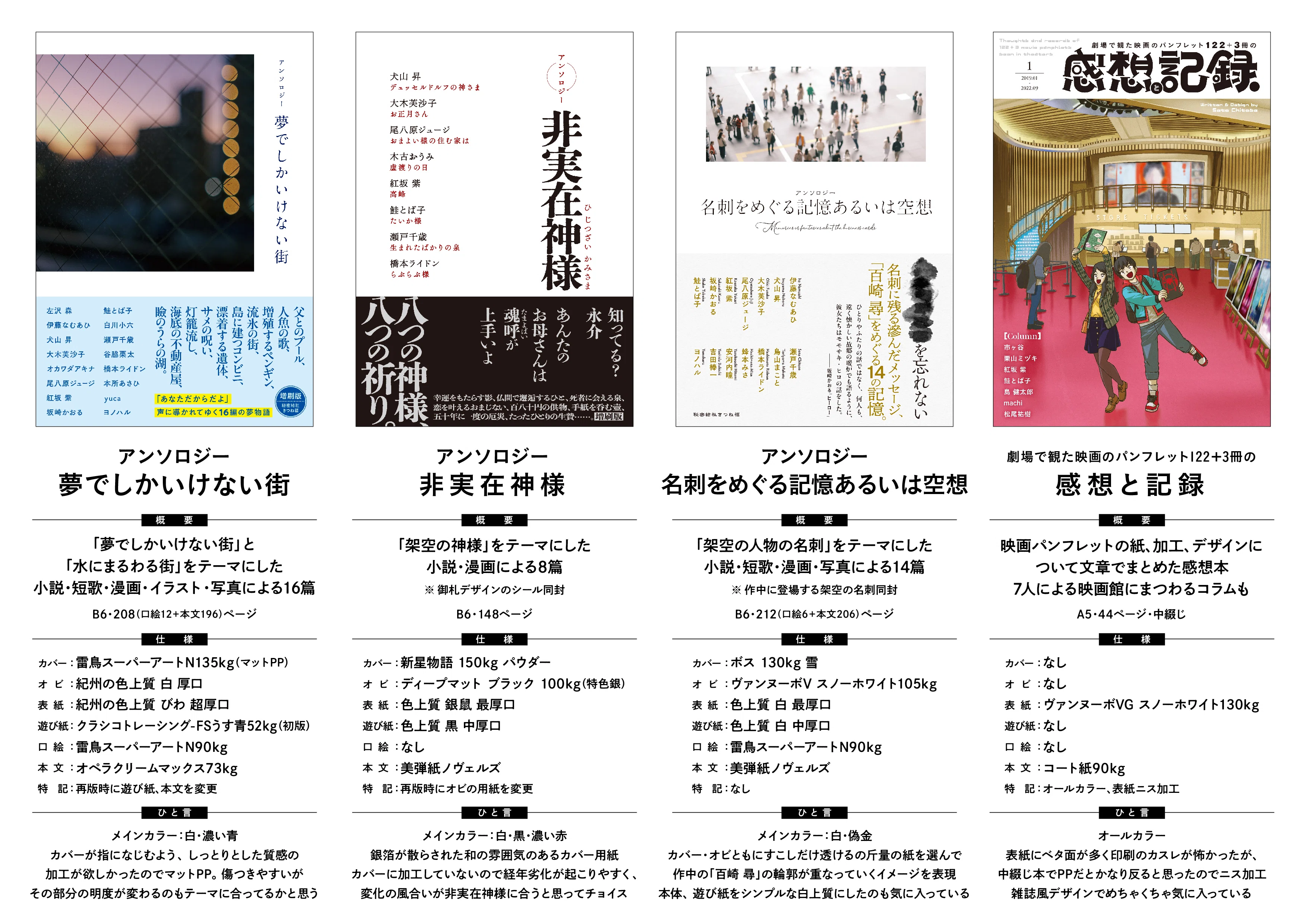 ゼハゼハ(自己紹介必読！)ページ 自己紹介｜瀬戸千歳