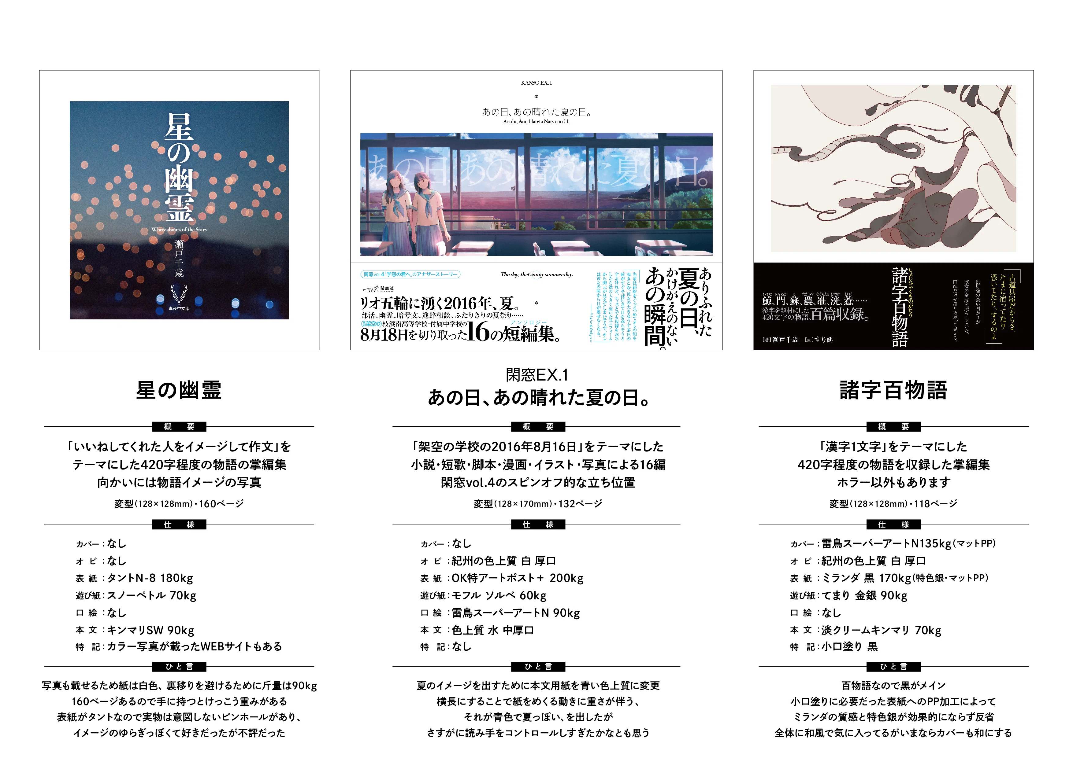 自己紹介｜瀬戸千歳