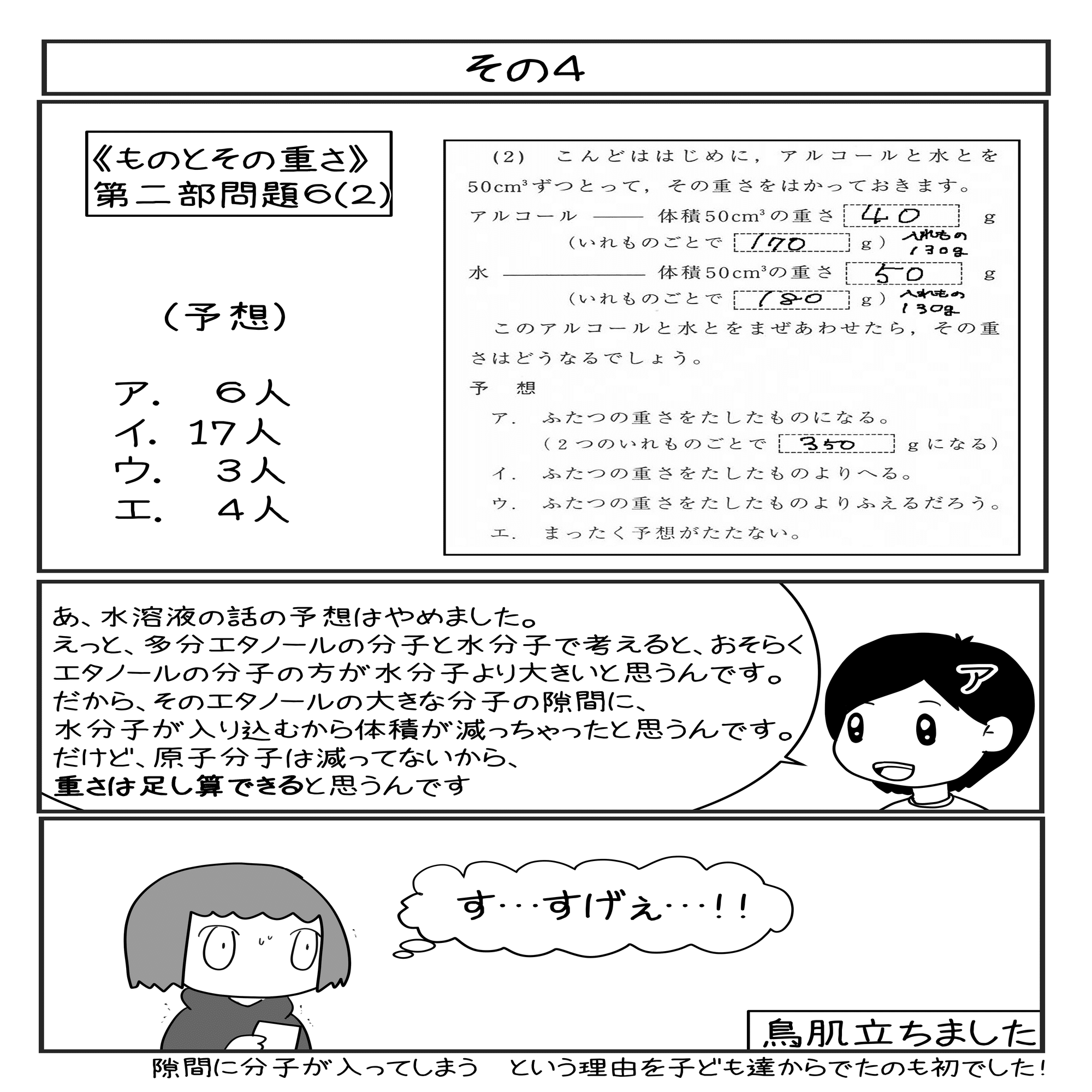 仮説実験授業・《ものとその重さ》はたのしいです☆～エピソード紹介