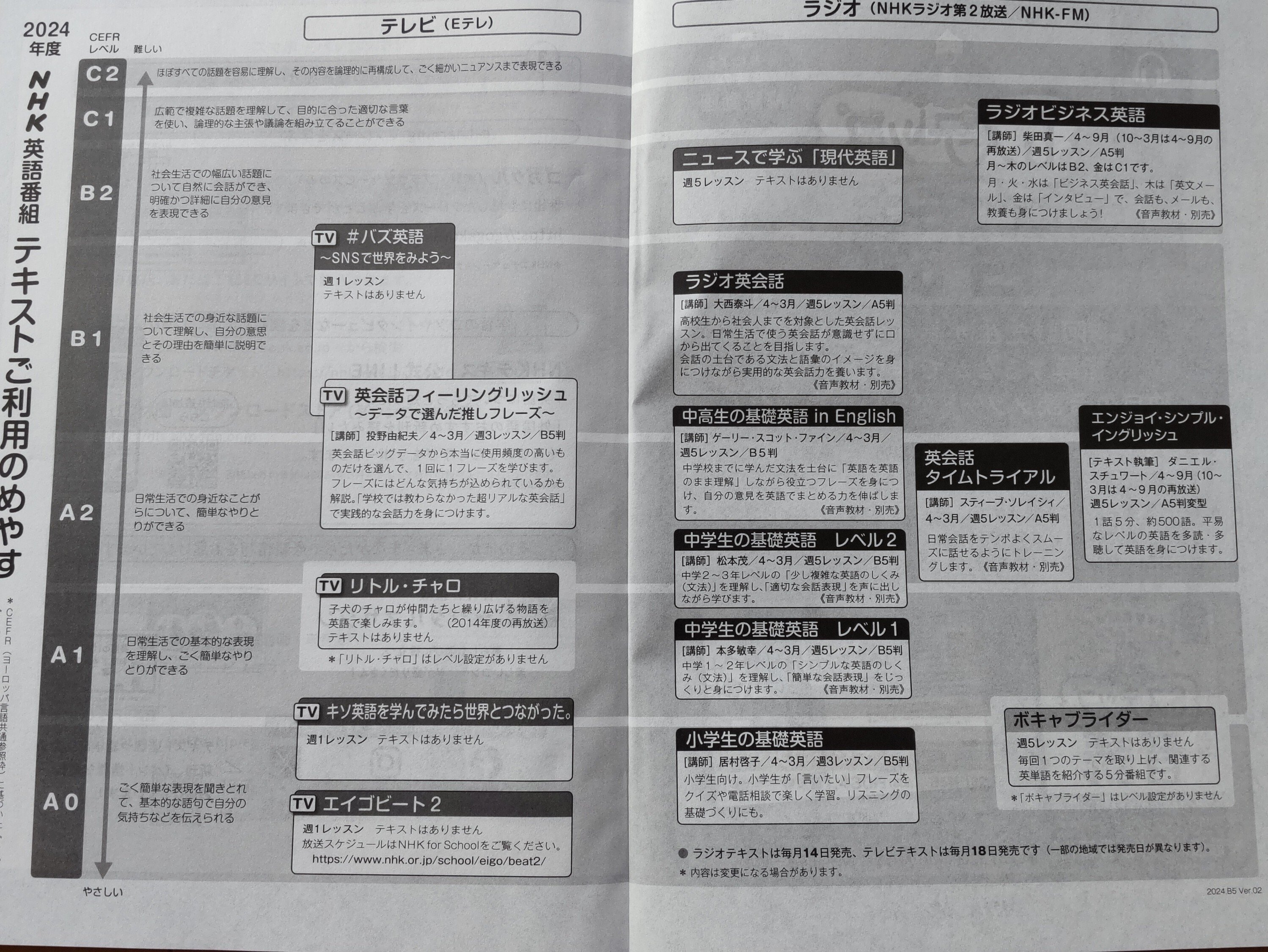 読書】中高生の基礎英語in English ｜heath
