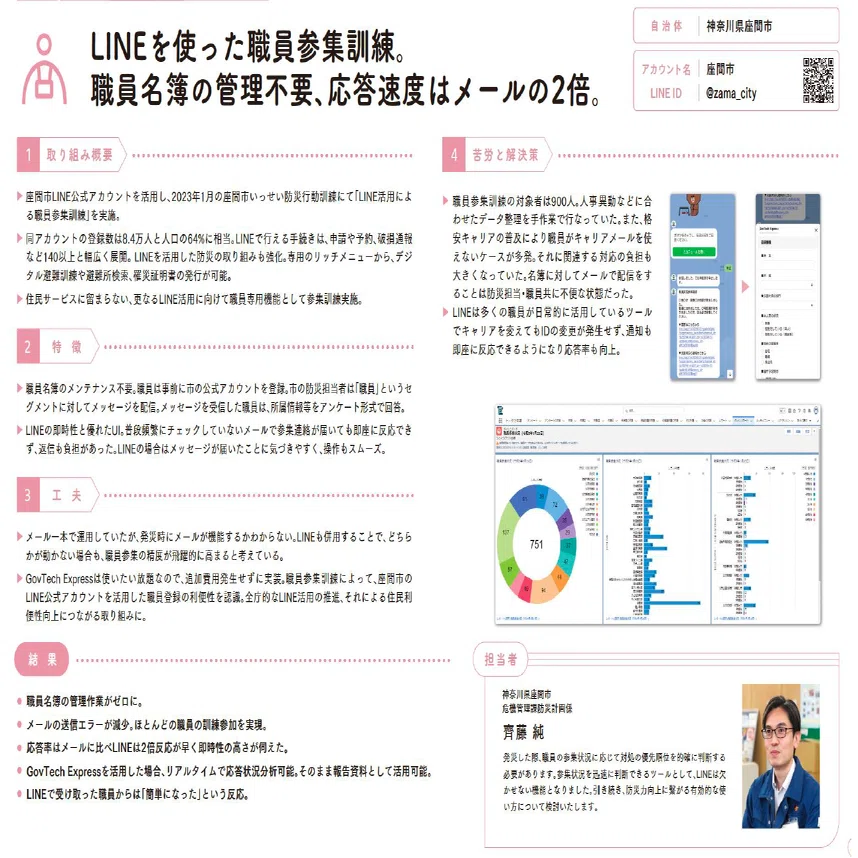 滋賀県大津市との共同考案事例を紹介】LINEを活用した国勢調査のDX化で