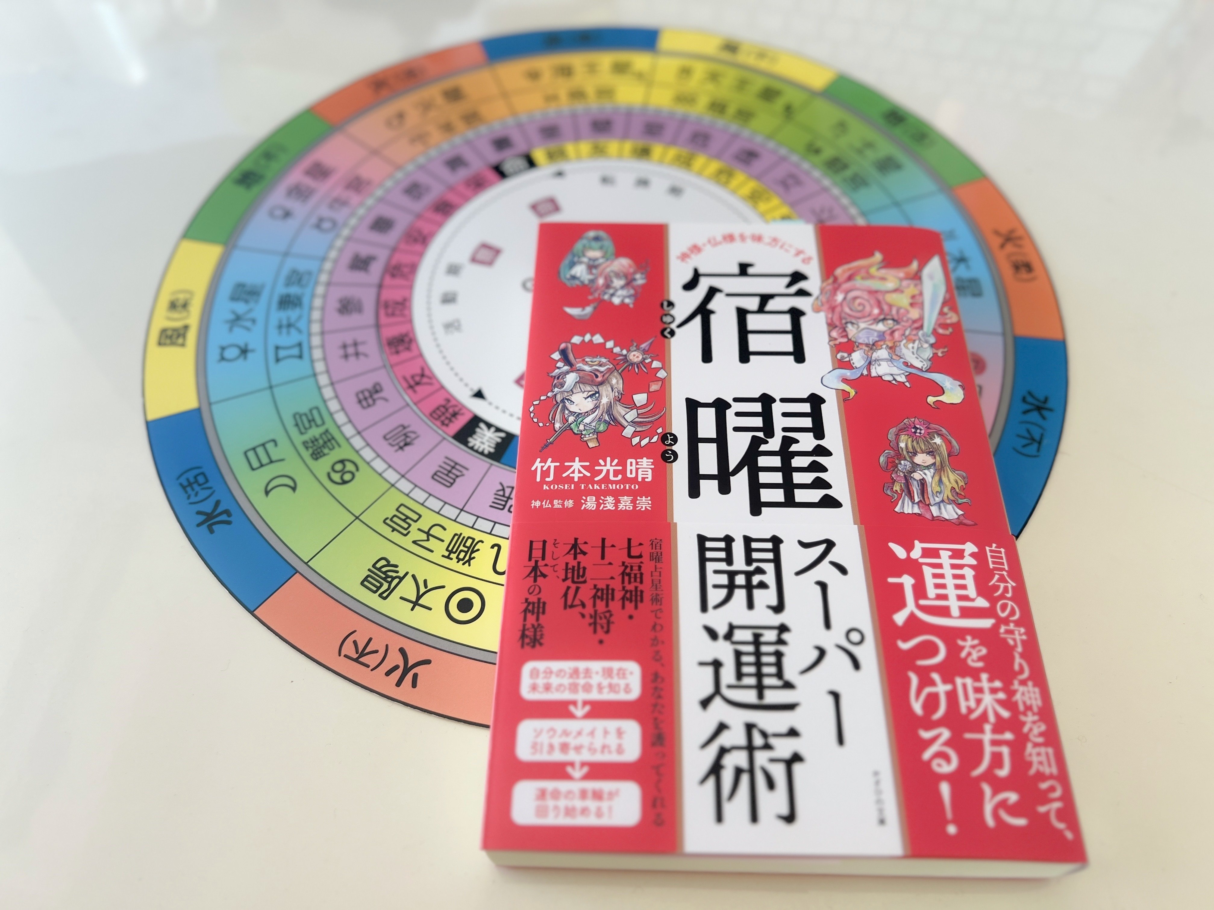 宿曜占星術講座のお知らせ｜藤井 言子