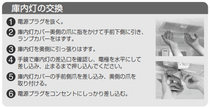 冷蔵庫の庫内灯を交換する|ixnyc 冷蔵庫の庫内灯を交換する|ixnyc