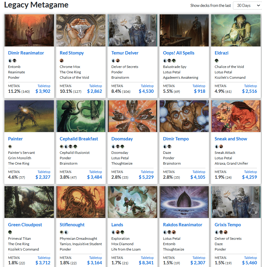 Temur Delver Sideboarding Guide(FDN)｜_INF_
