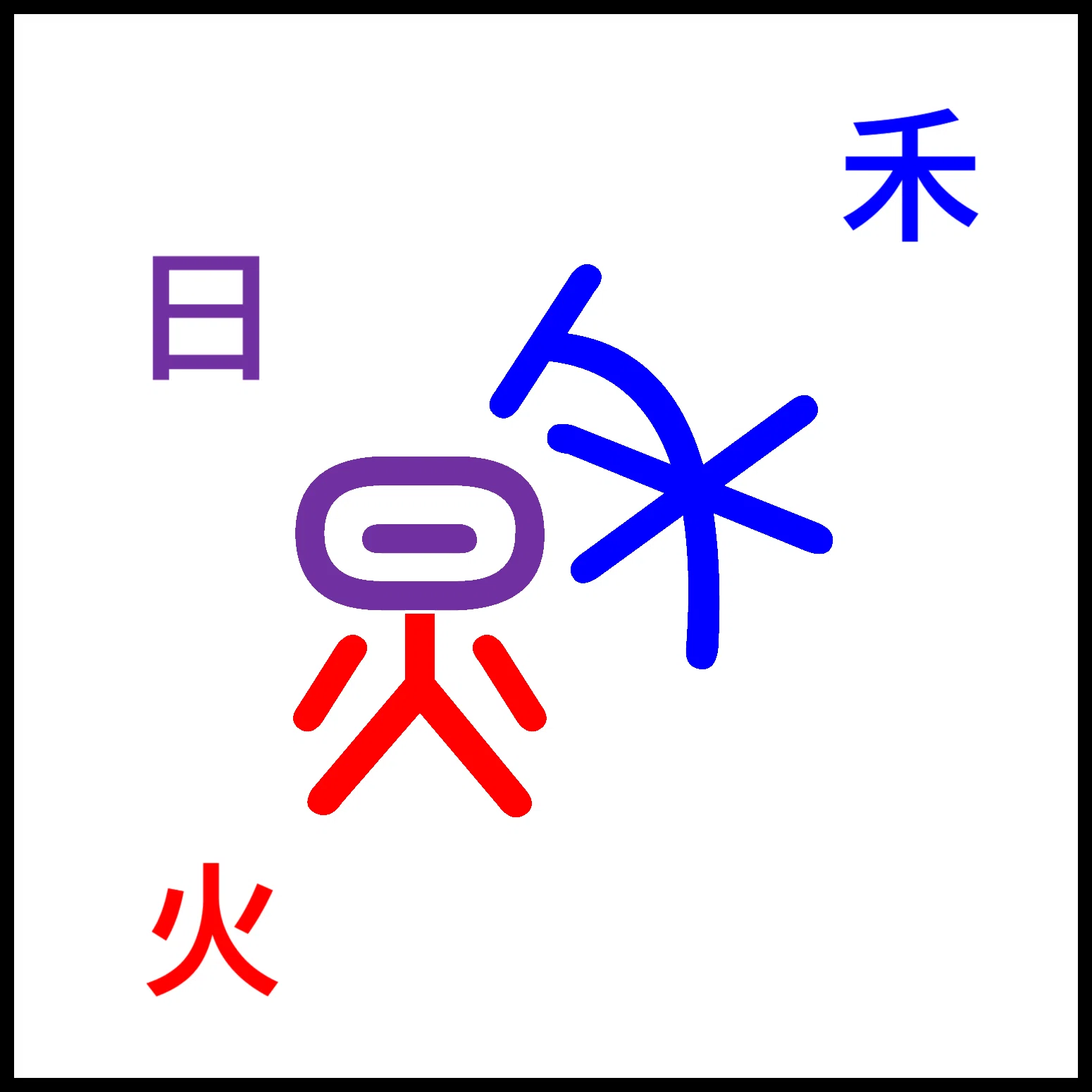 【中古】 おもしろ漢字学 中古】 おもしろ漢字学 【公式通販】