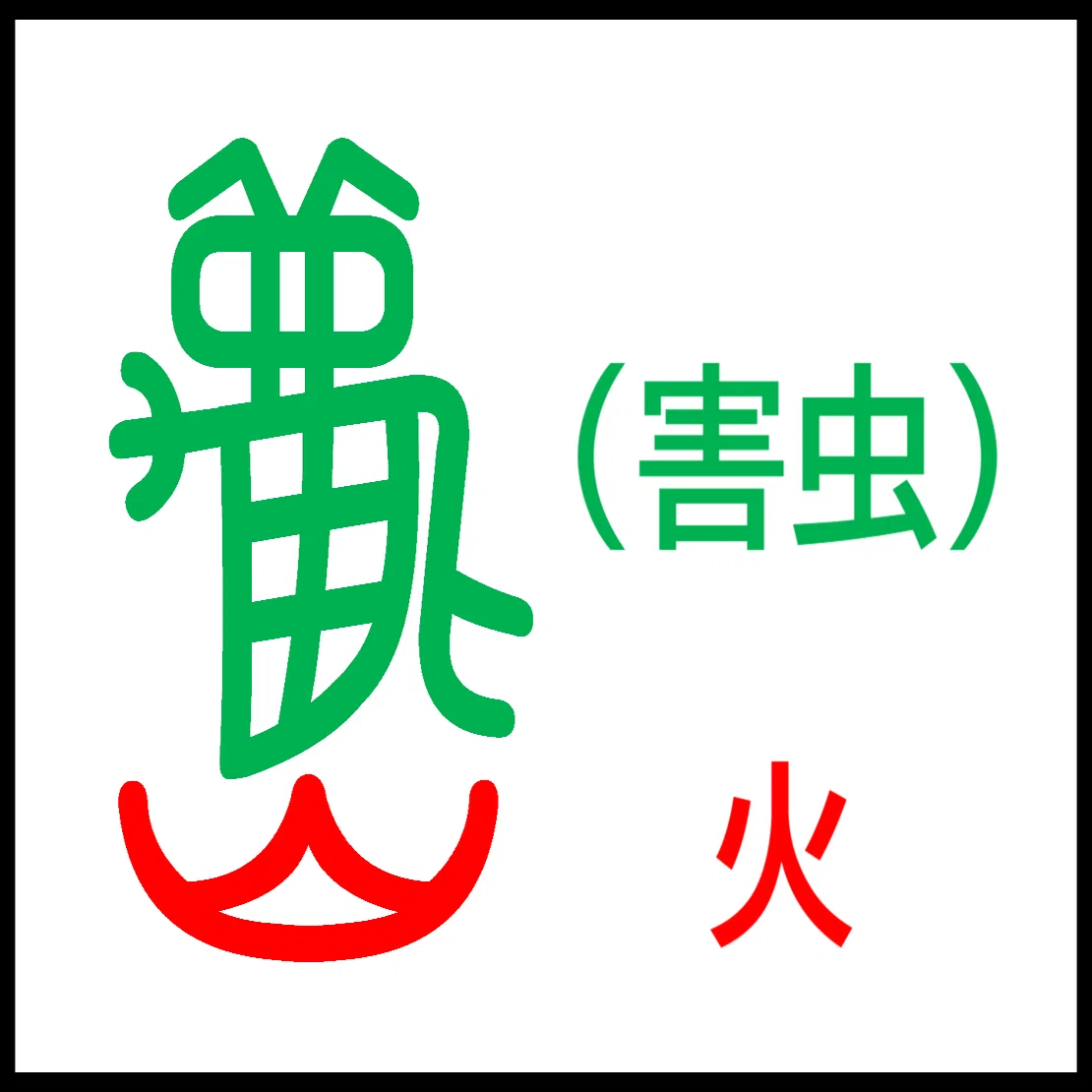 古代漢字クイズ 〈ボーナス・ステージ〉 文字の「進化」の秘密を