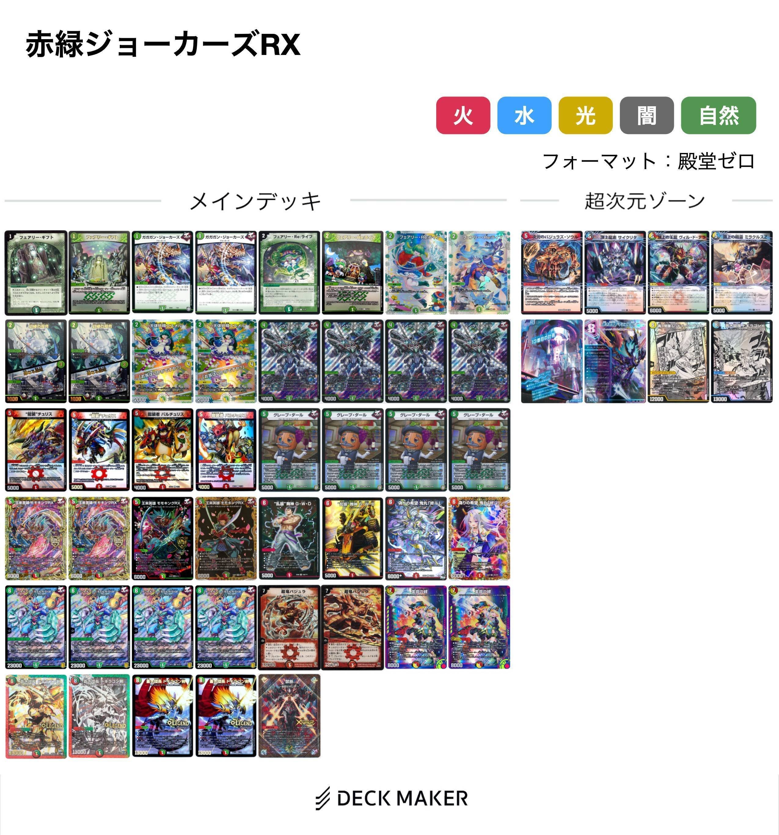 ジョーカーズについて調べてみる Part2｜風馬 成道@自由奔放な創造者