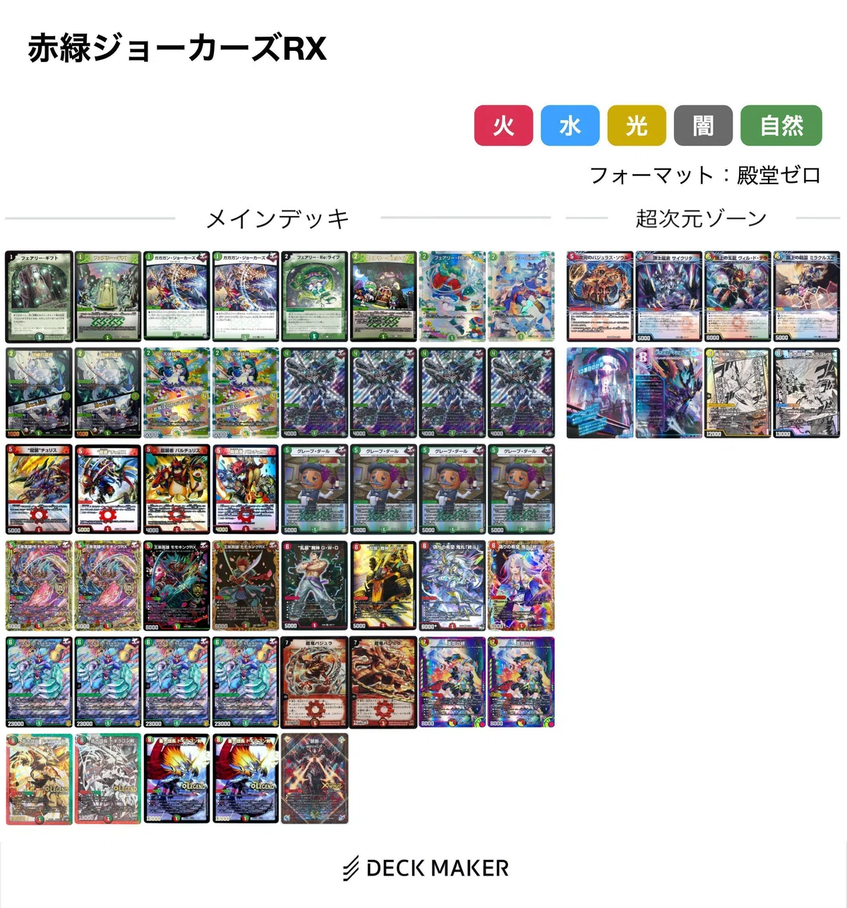 ジョーカーズについて調べてみる Part2｜風馬 成道