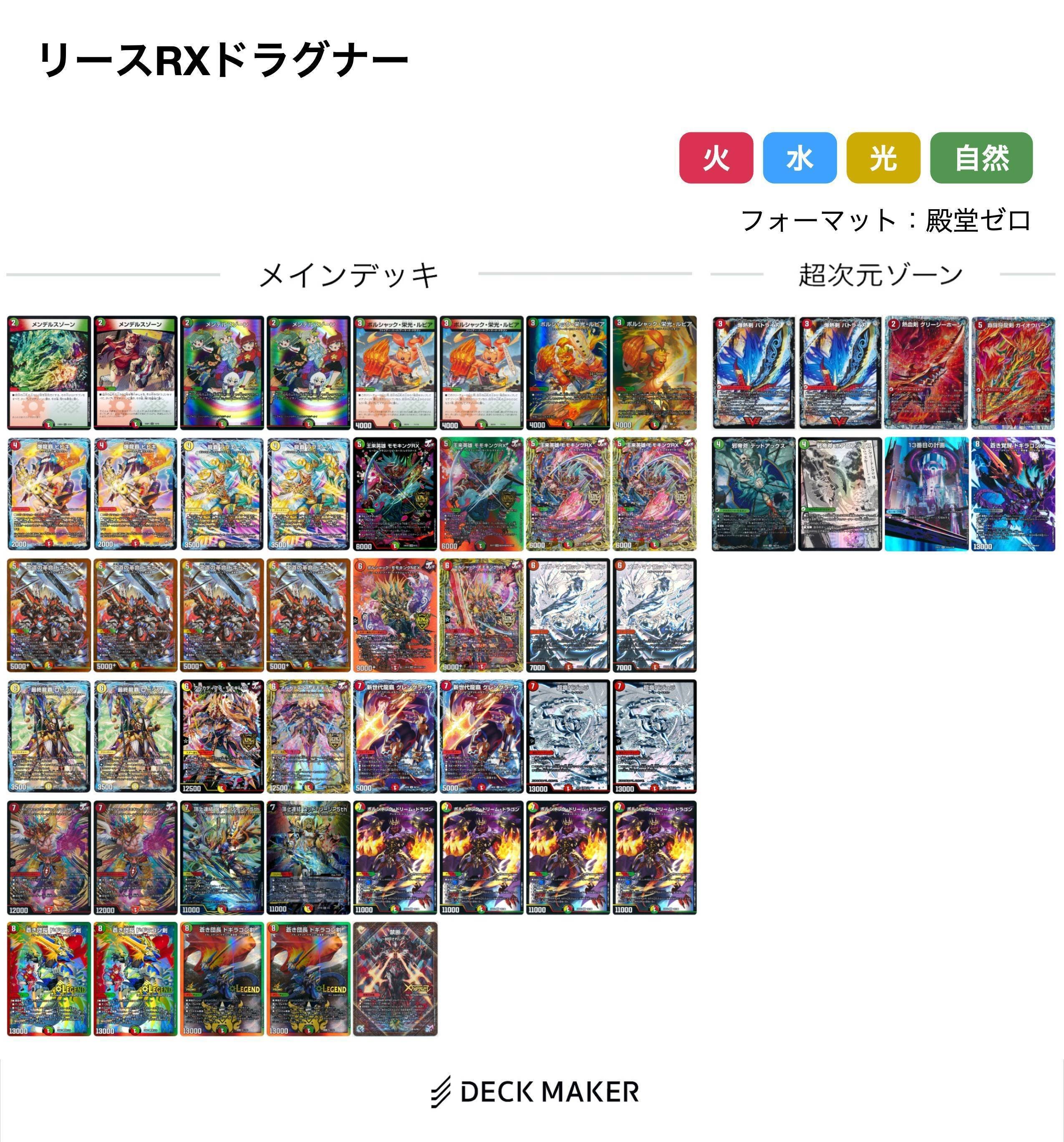 ジョーカーズについて調べてみる Part2｜風馬 成道