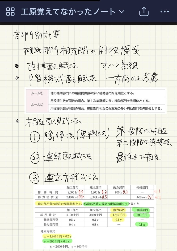 日商簿記2級合格から約5週間で簿記1級に合格した話｜うきくさ