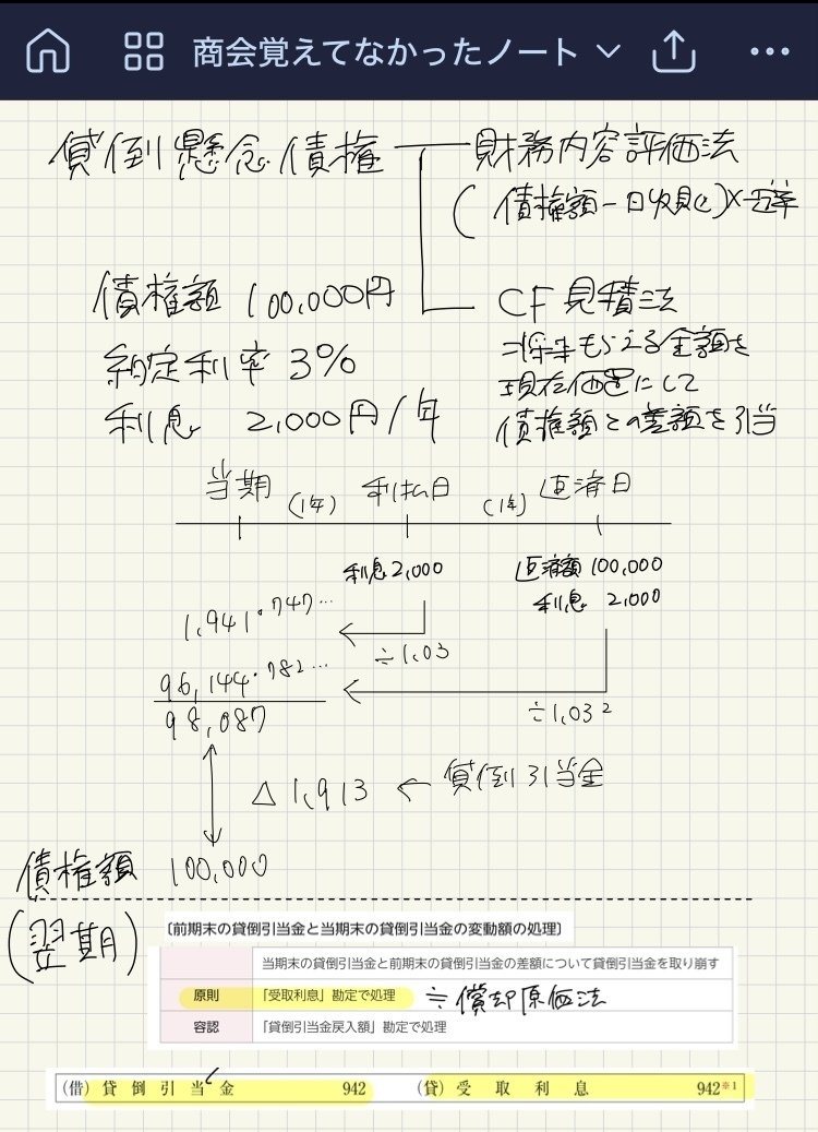 USCPA FAR日本会計士、簿記1級取得者向け長短期合格セット 日