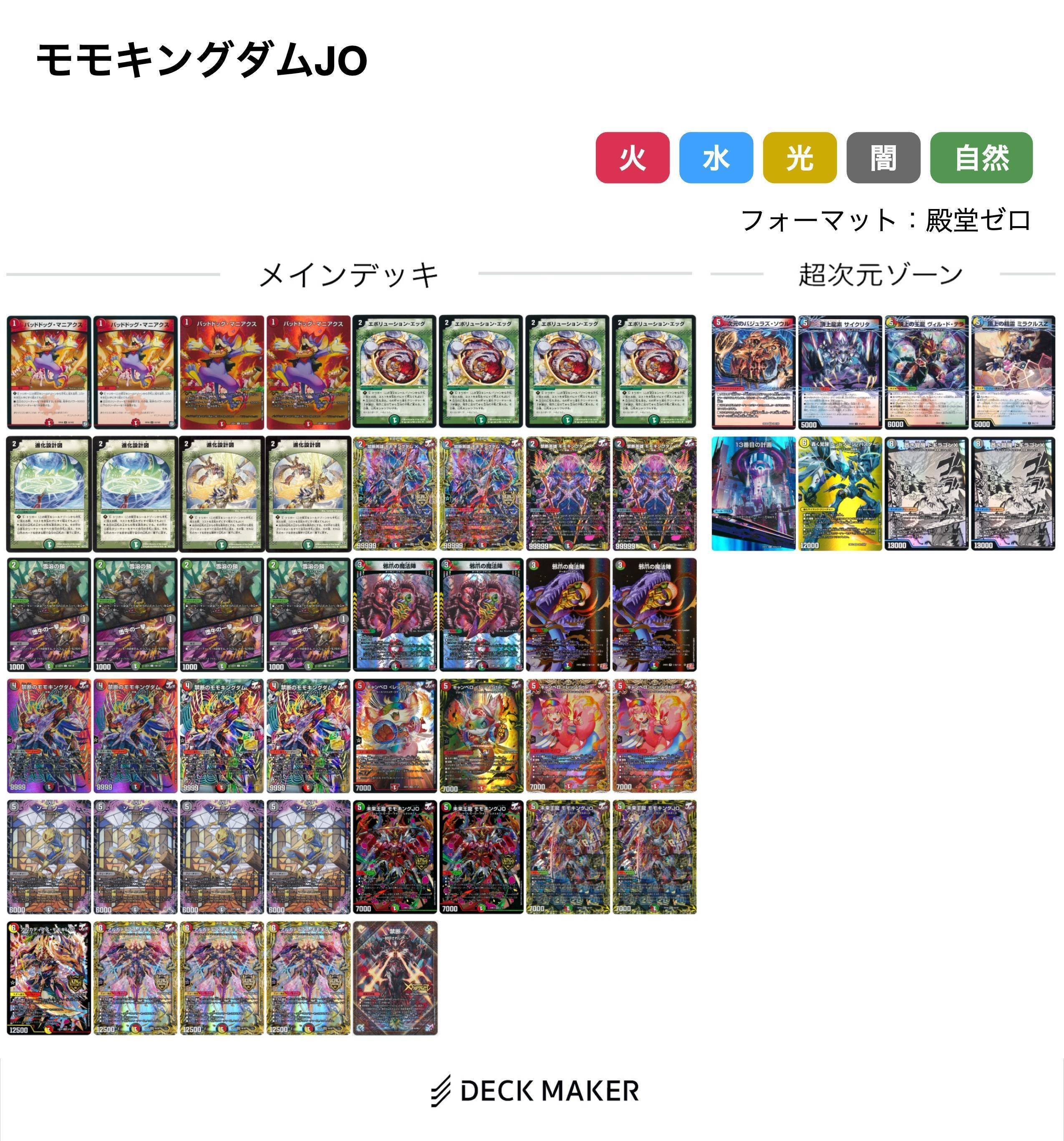 ジョーカーズについて調べてみる Part2｜風馬 成道