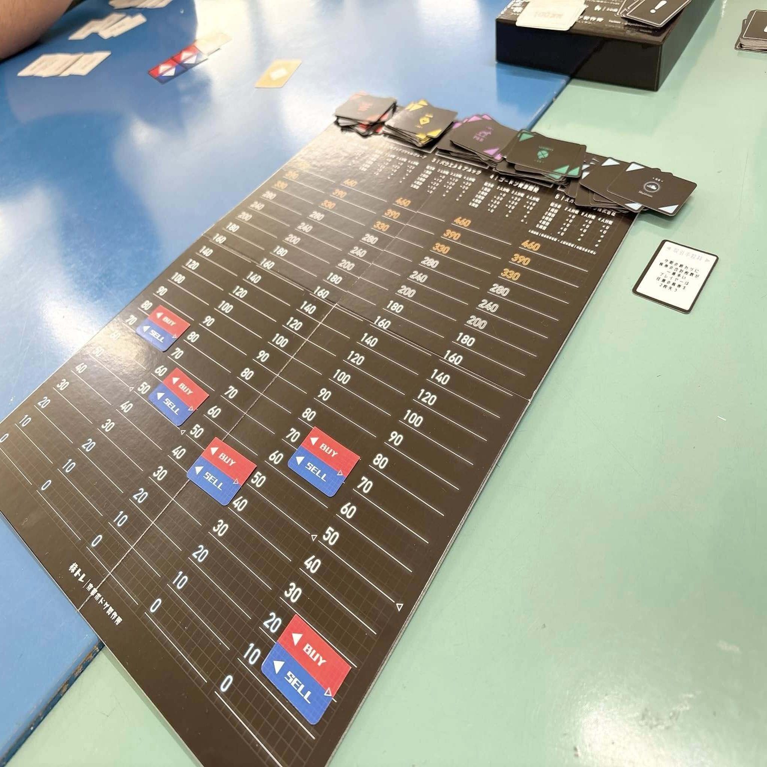 株式投資や仮想通貨を、カードゲームで体験し、学びました｜シビックテック・ウラシマ