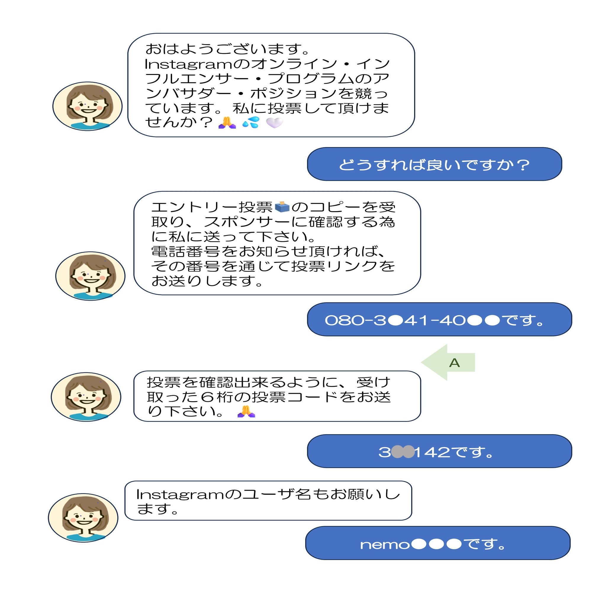 WhatAppにご注意下さい！｜逗子葉山デジタルサポーターズ