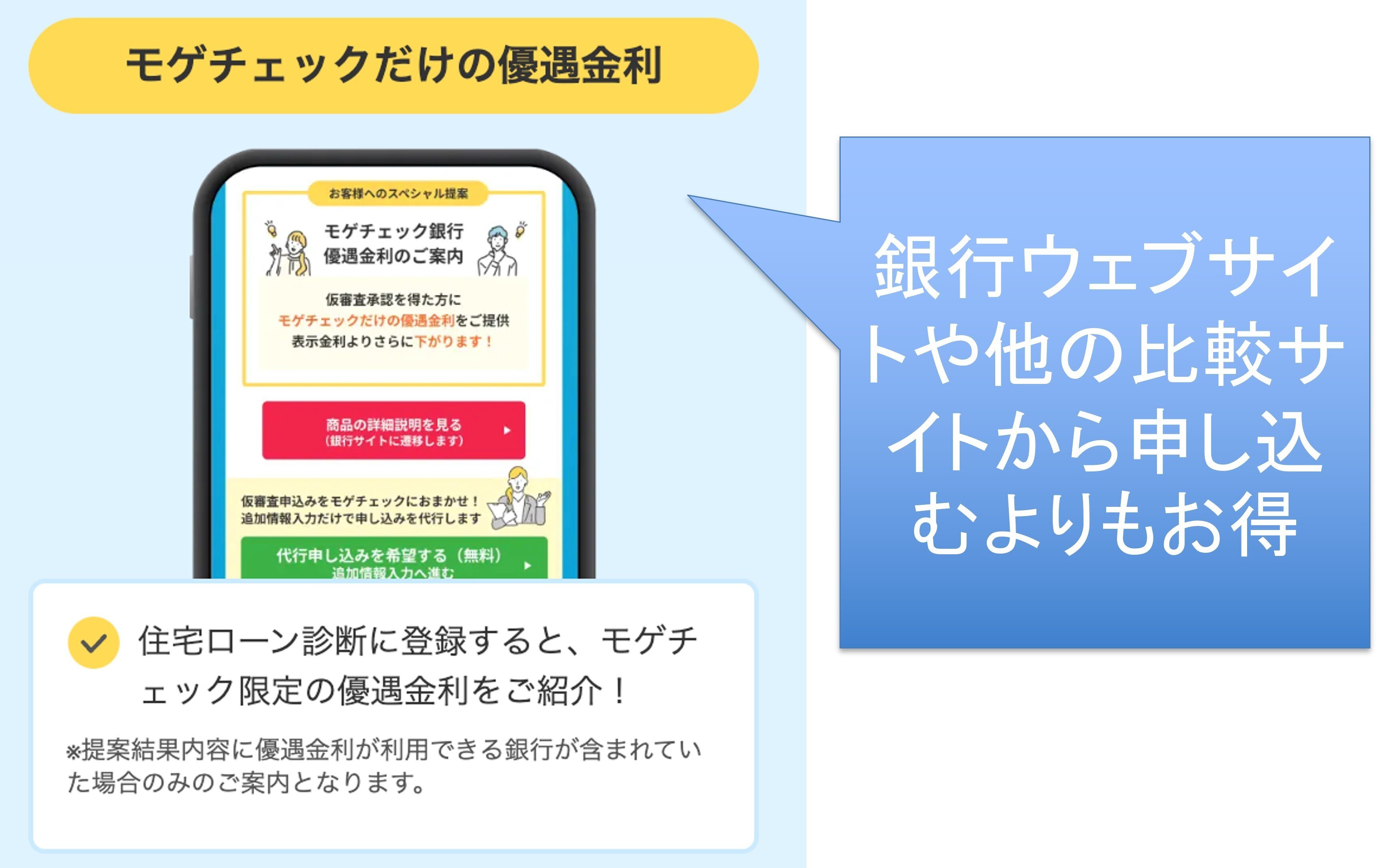 住宅ローン】借り換え専用「5疾病50％保障」が0.398％の超低金利