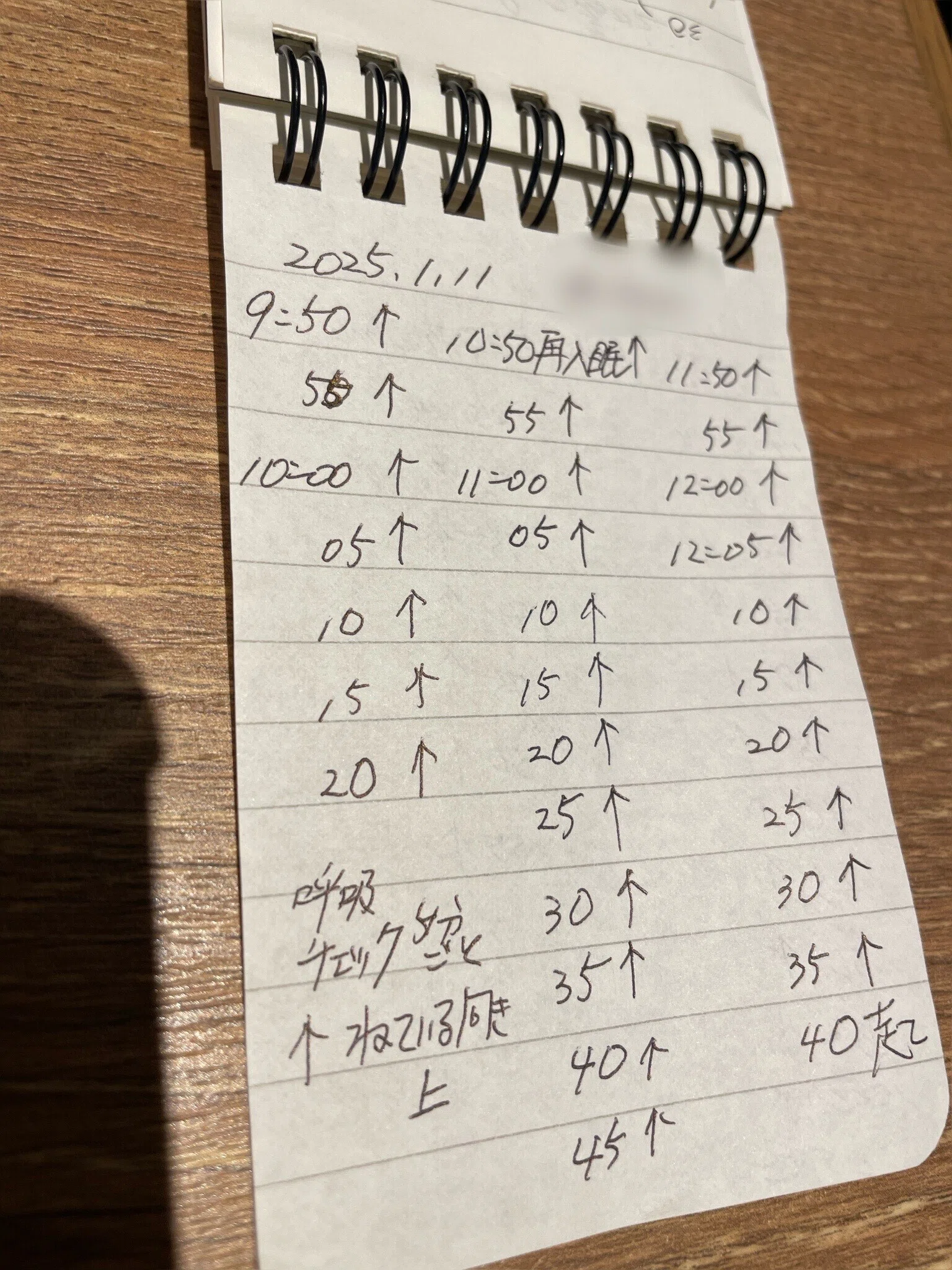 保育記録 4つの大切な意味｜NPO法人日本ホームチャイルドケア協会