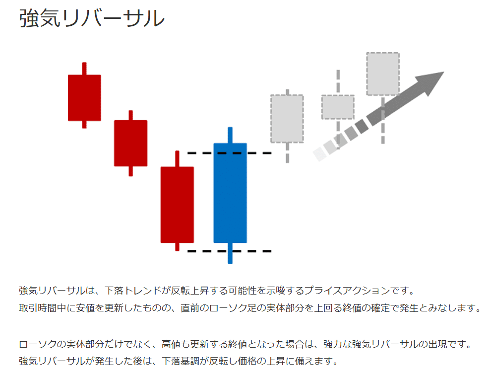 小型株独り言③: 小型株投資でテクニカル分析は有効か 小型株独り言③: 小型株投資でテクニカル分析は有効か