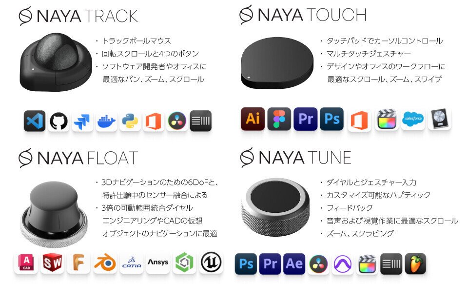 使用2日、Naya Create 本体 + Tune, Track, Touch Naya Create - 分割式メカニカルキーボードと特殊な4種の入力