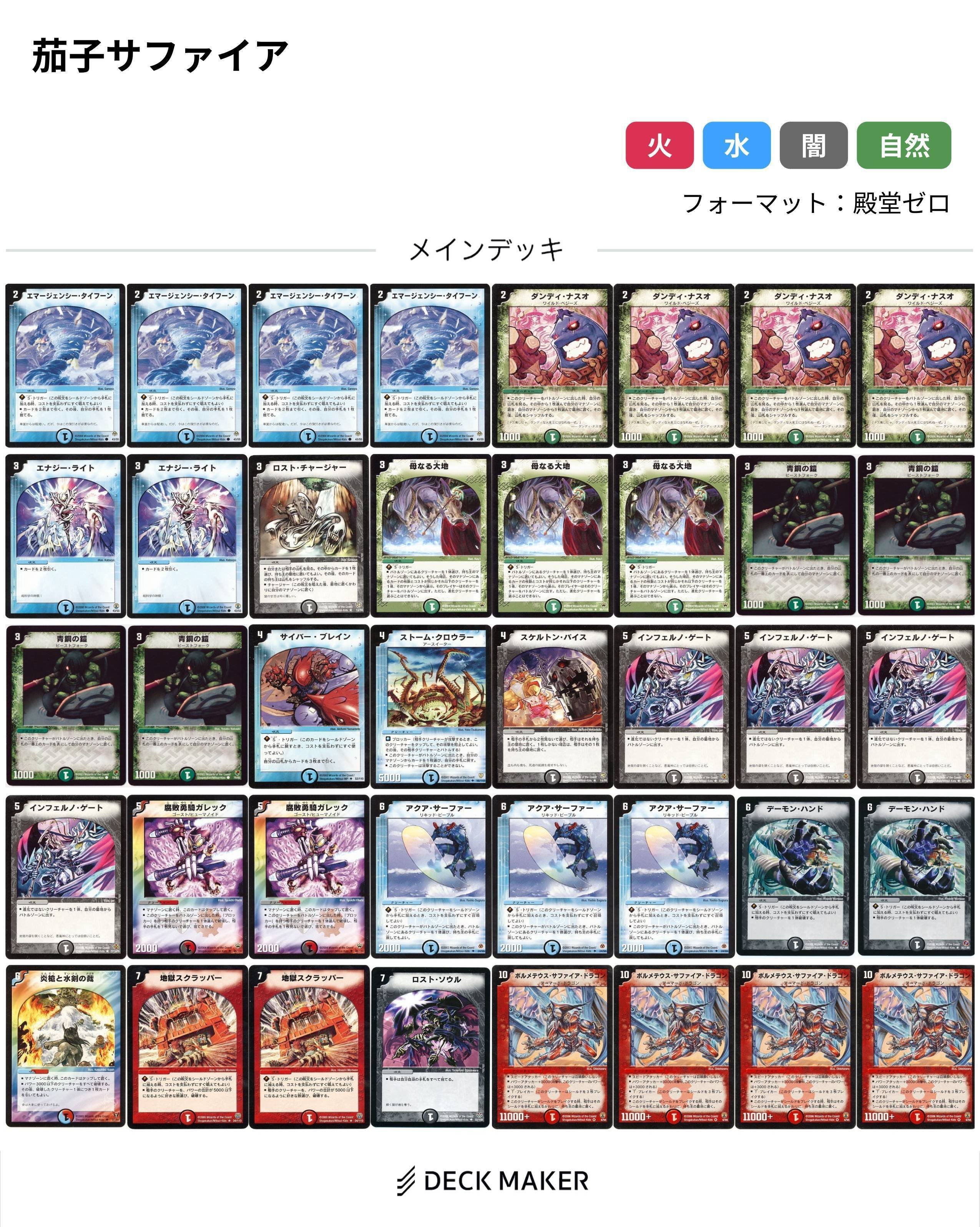 デュエマ】元殿堂列伝第2回〜ボルメテウス・サファイア・ドラゴン